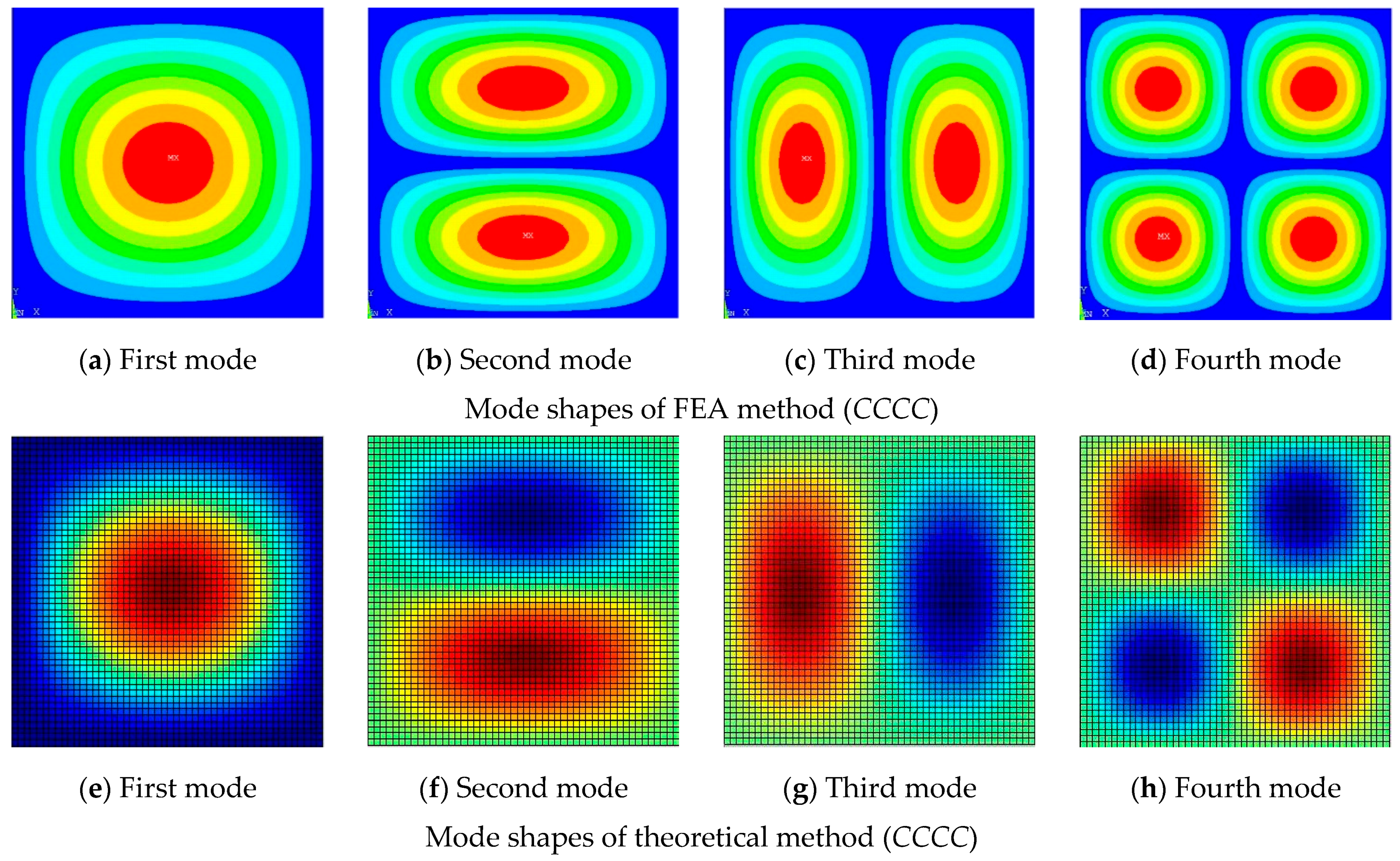 Materials 12 02829 g003a