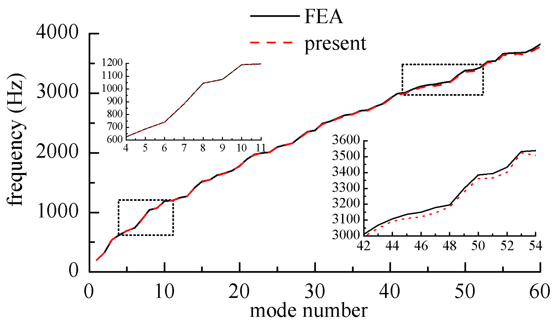 Materials 12 02829 g004