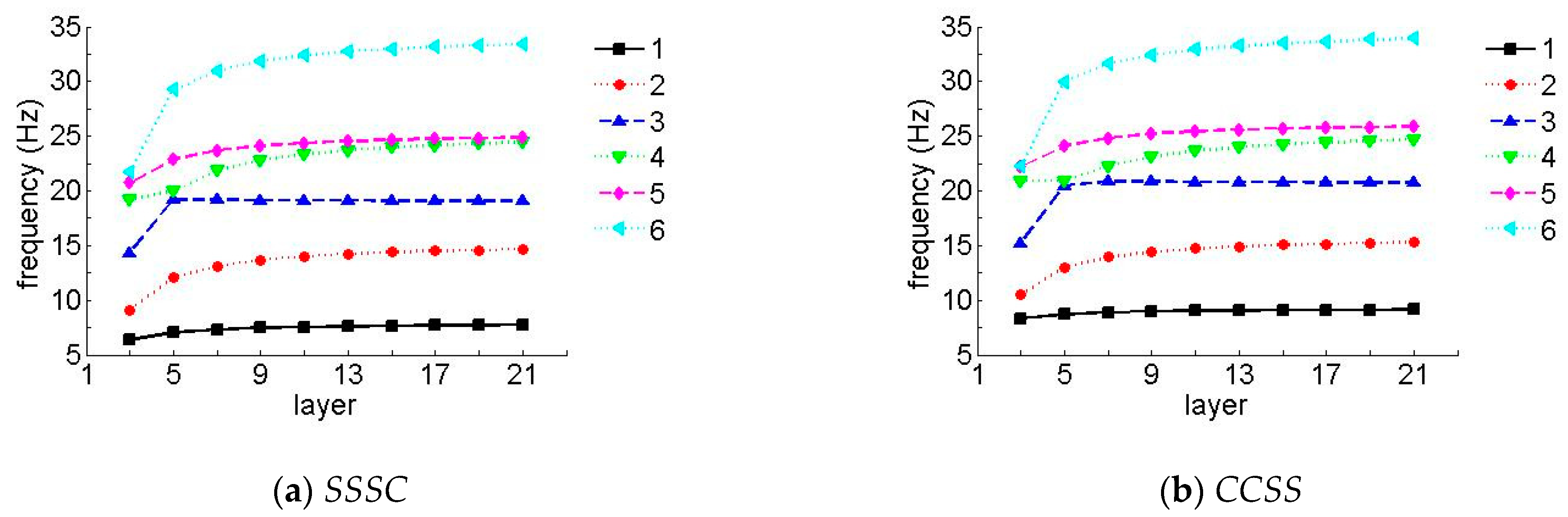 Materials 12 02829 g008