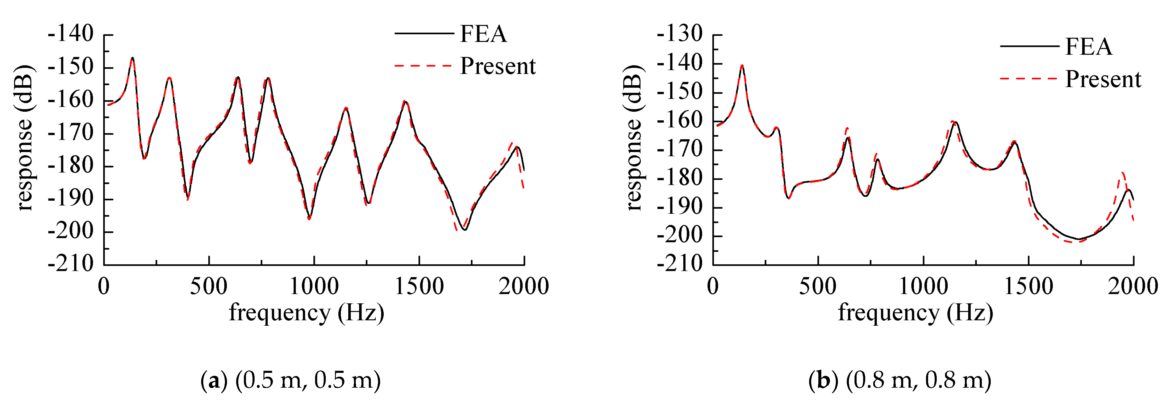 Materials 12 02829 g012