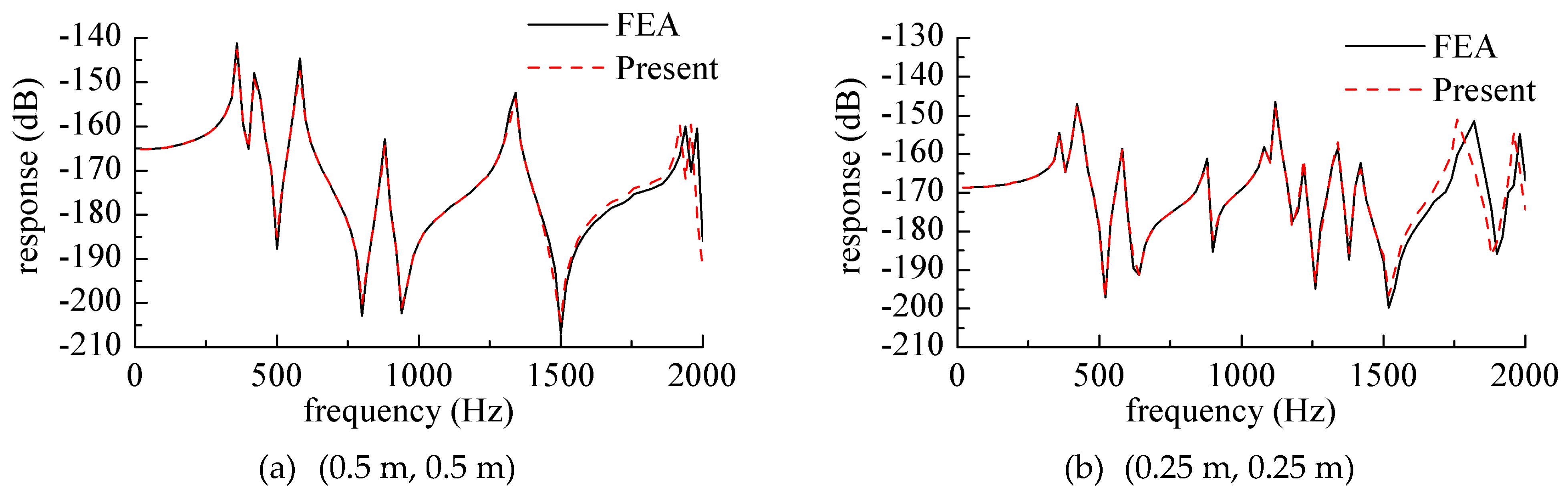 Materials 12 02829 g013