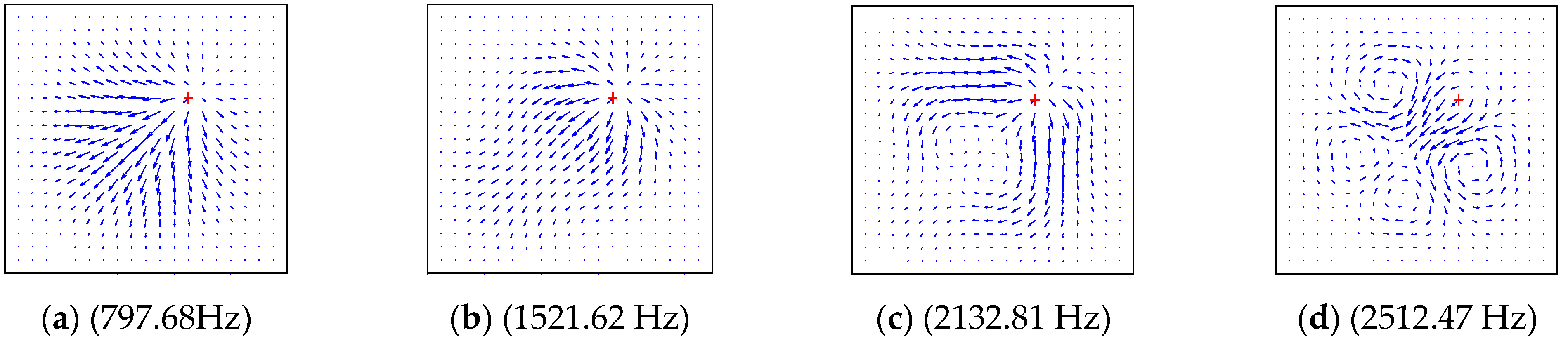 Materials 12 02829 g014