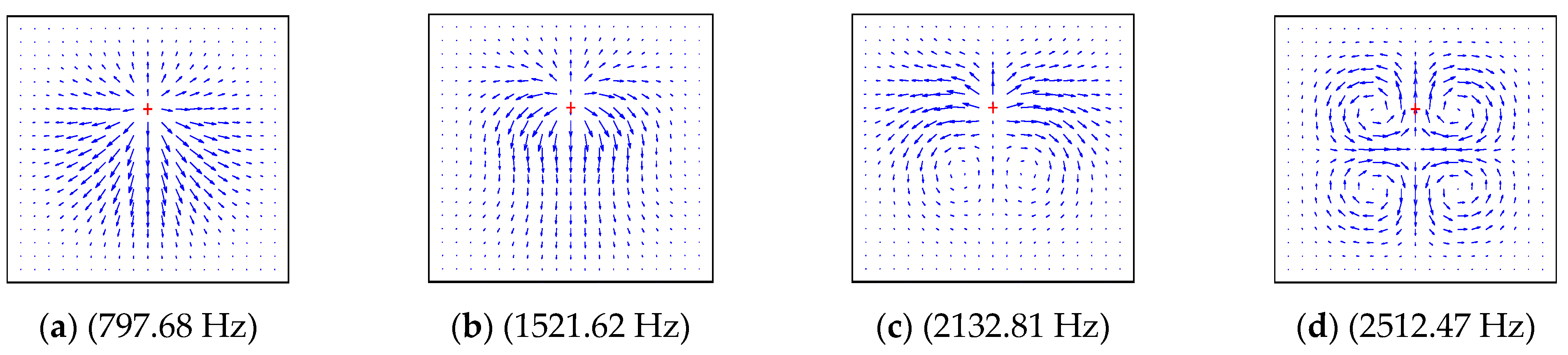 Materials 12 02829 g015