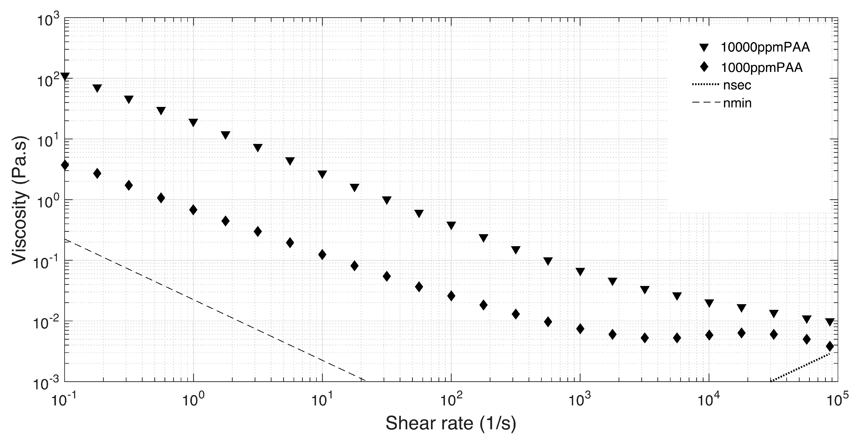 Materials 12 02839 g004 Materials 12 02839 g004