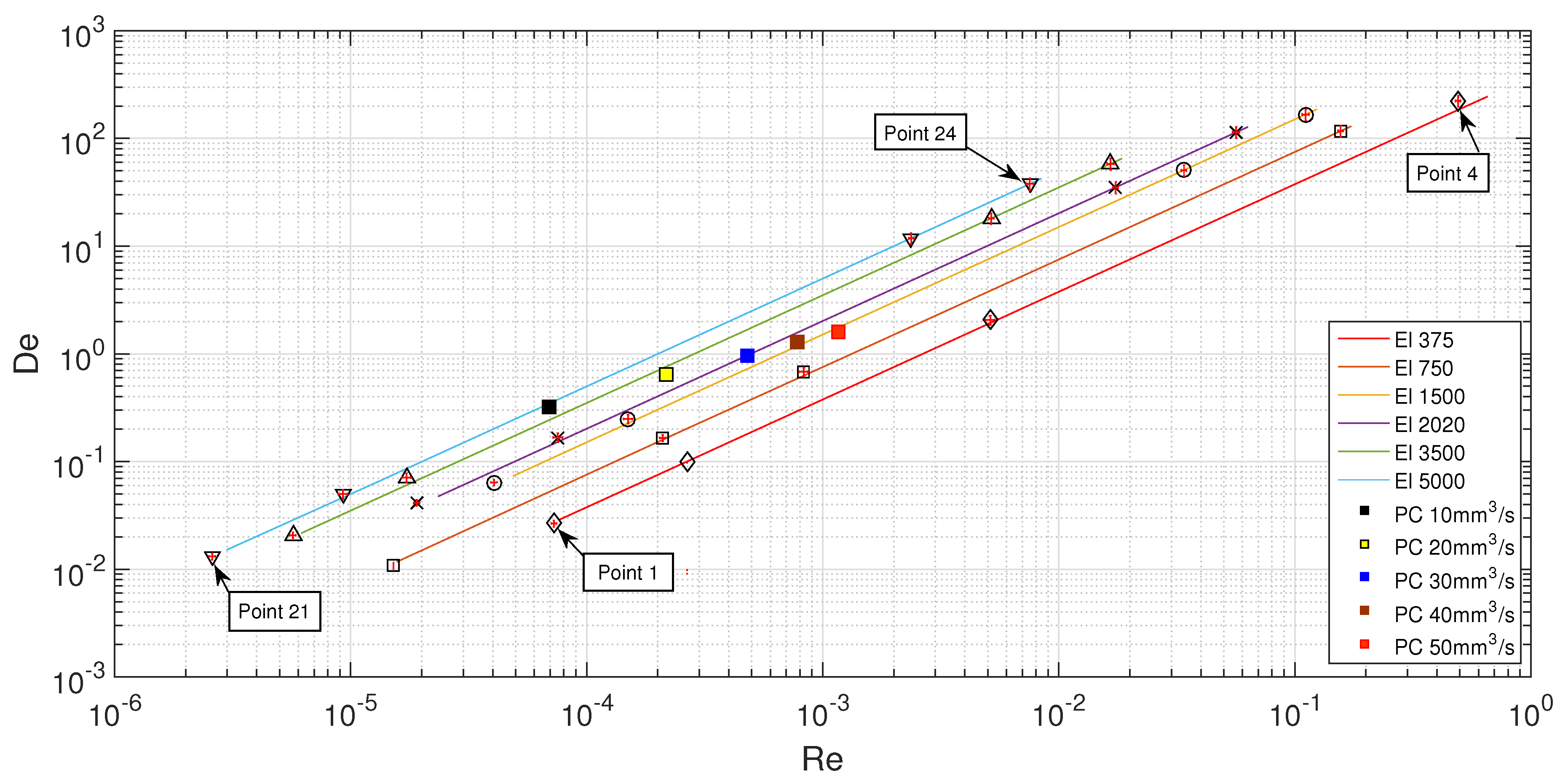 Materials 12 02839 g005 Materials 12 02839 g005
