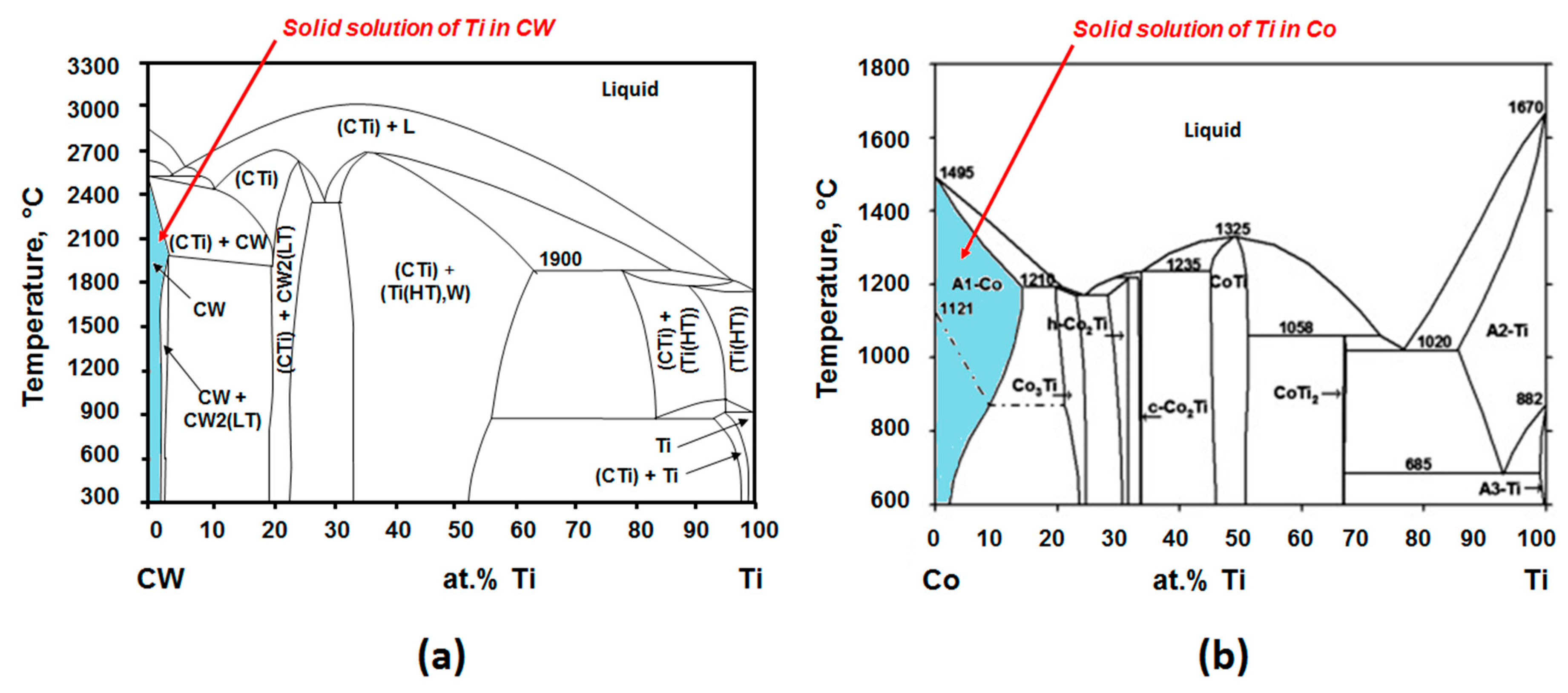 Materials 12 02843 g001