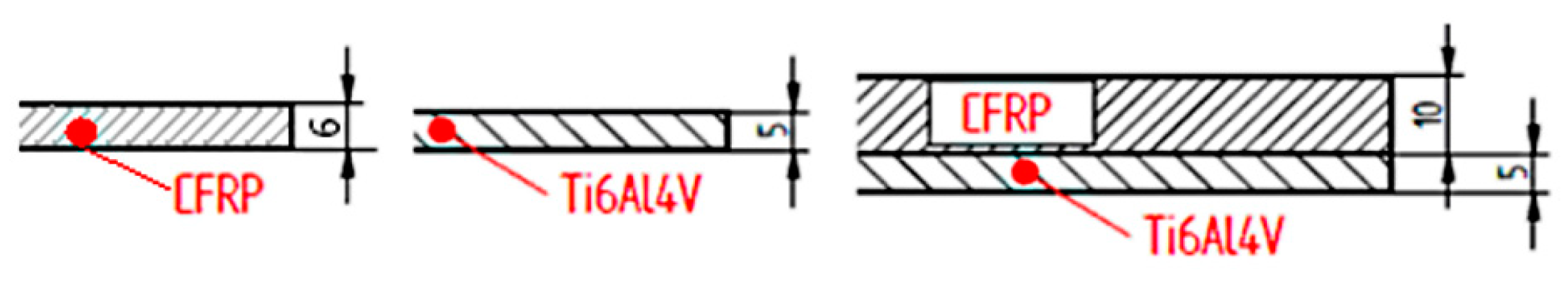 Materials 12 02843 g003