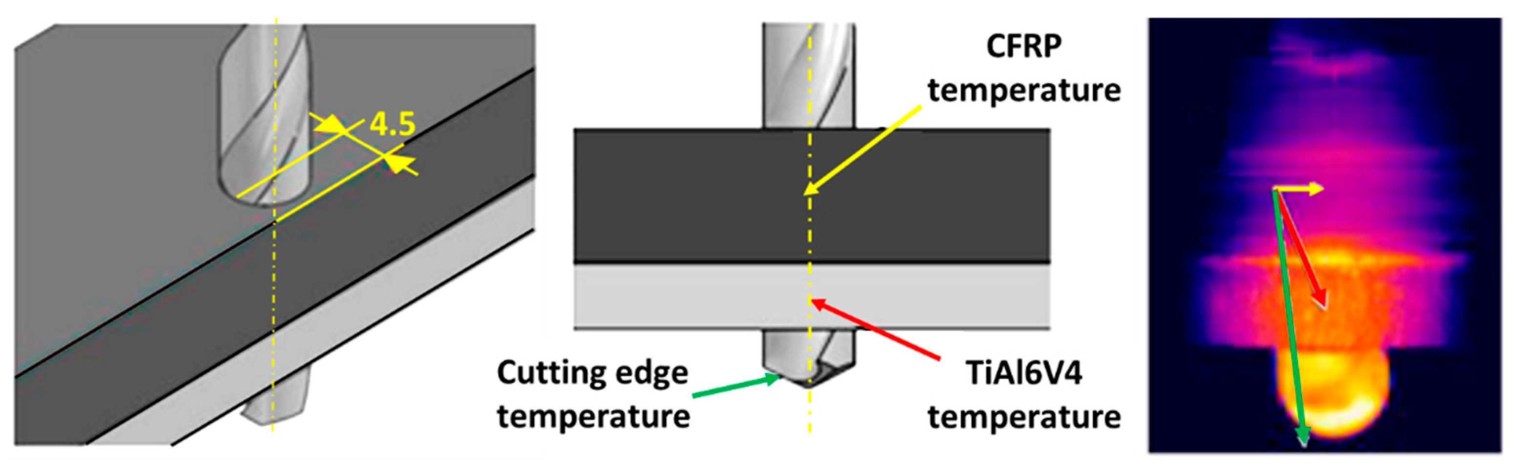 Materials 12 02843 g004