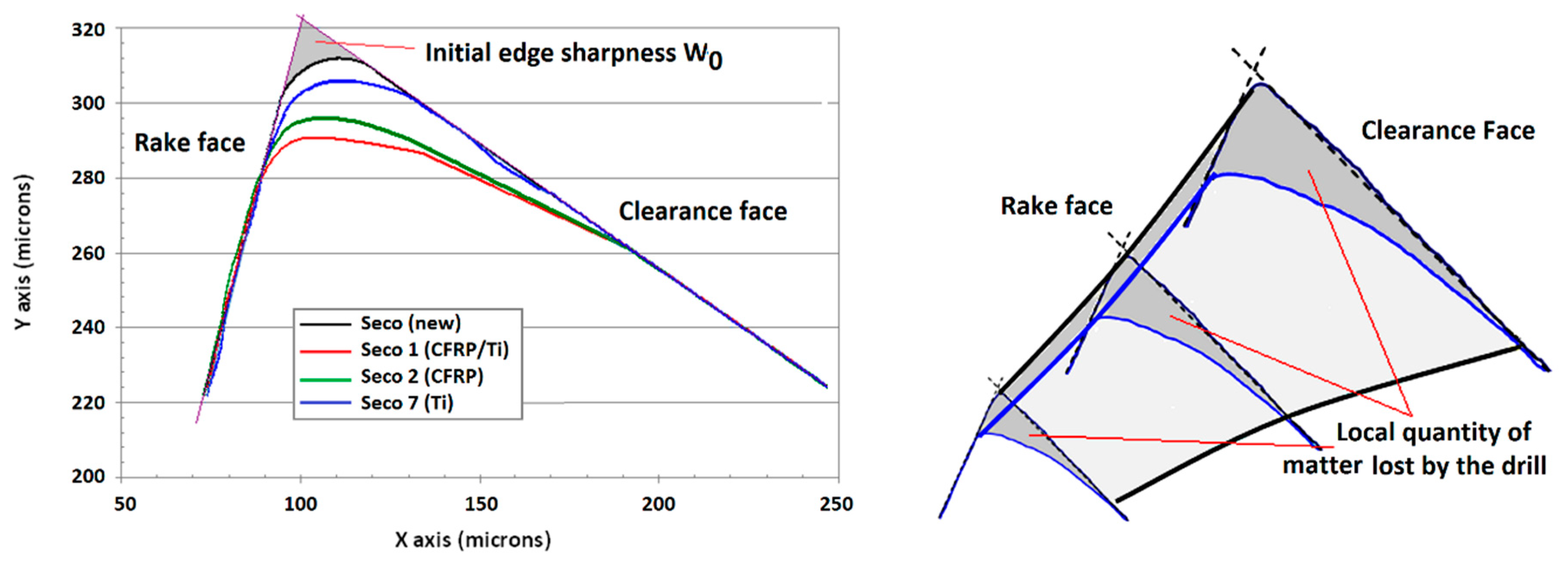 Materials 12 02843 g005