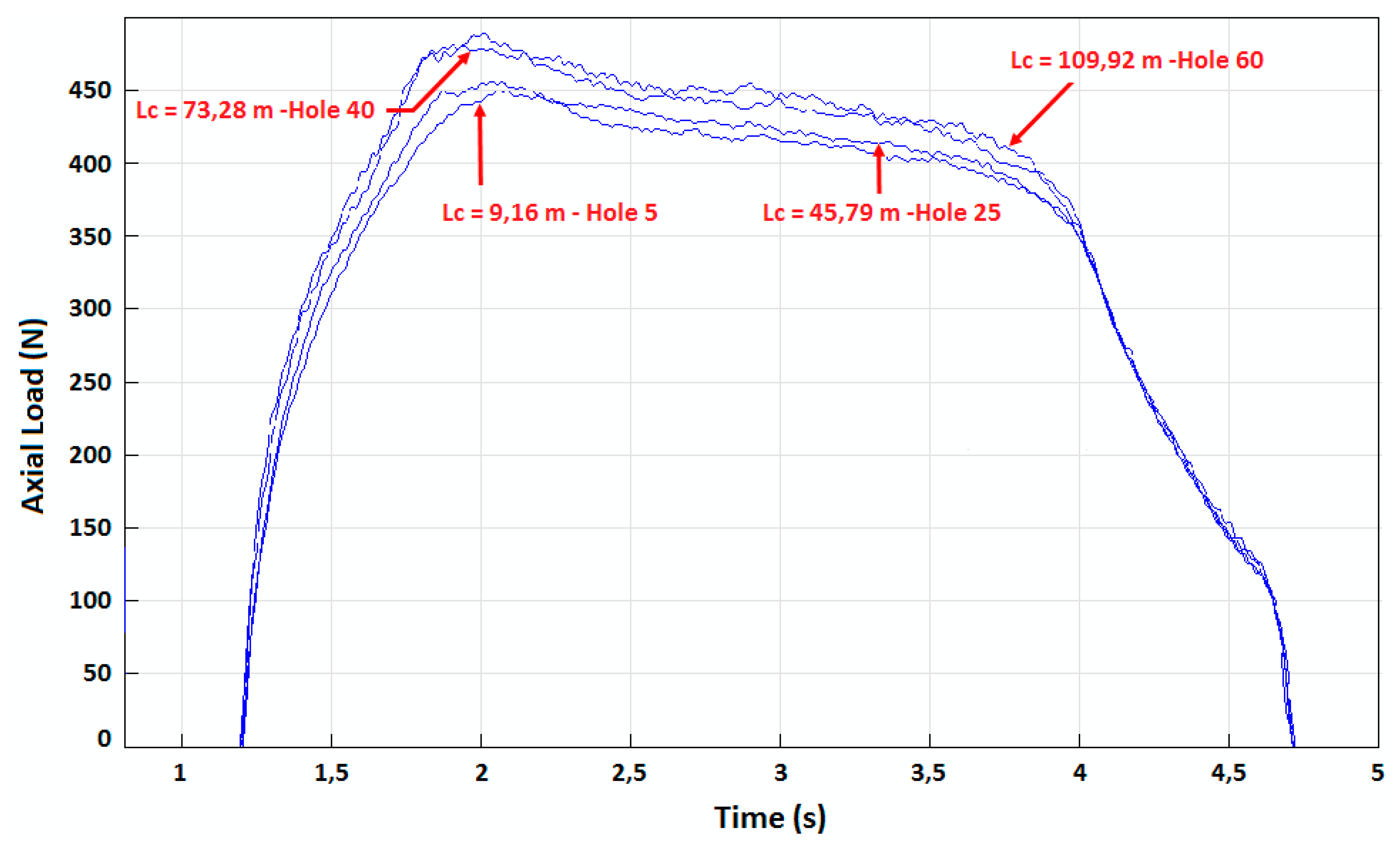 Materials 12 02843 g007