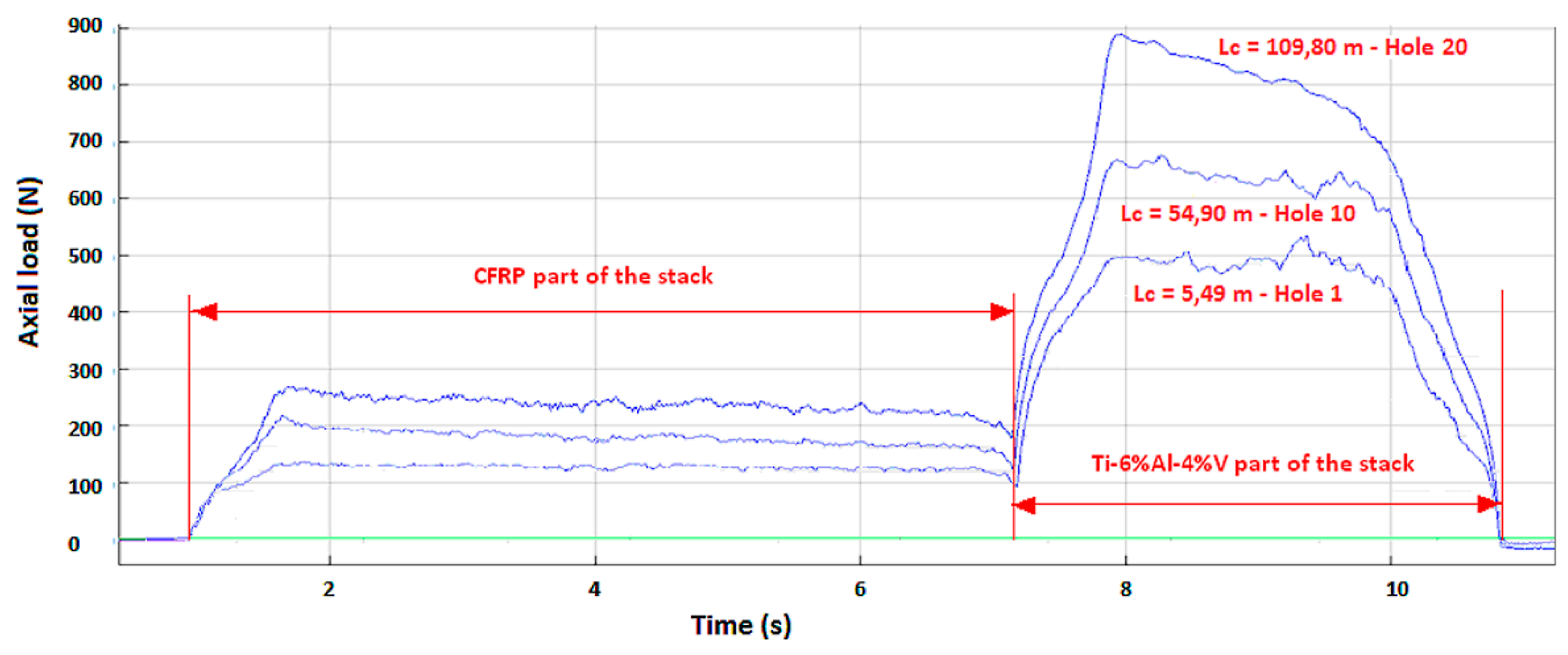 Materials 12 02843 g008