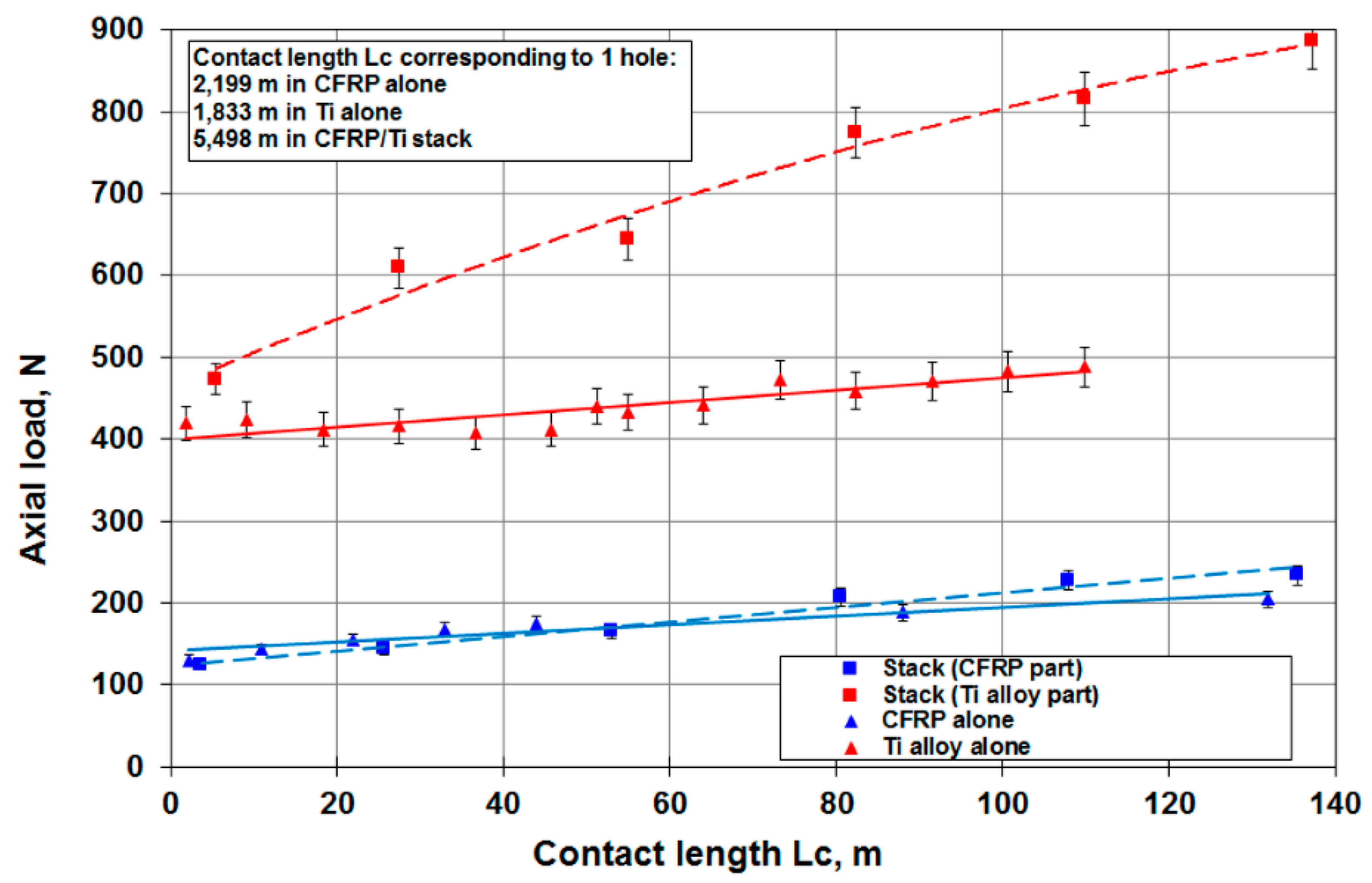 Materials 12 02843 g009