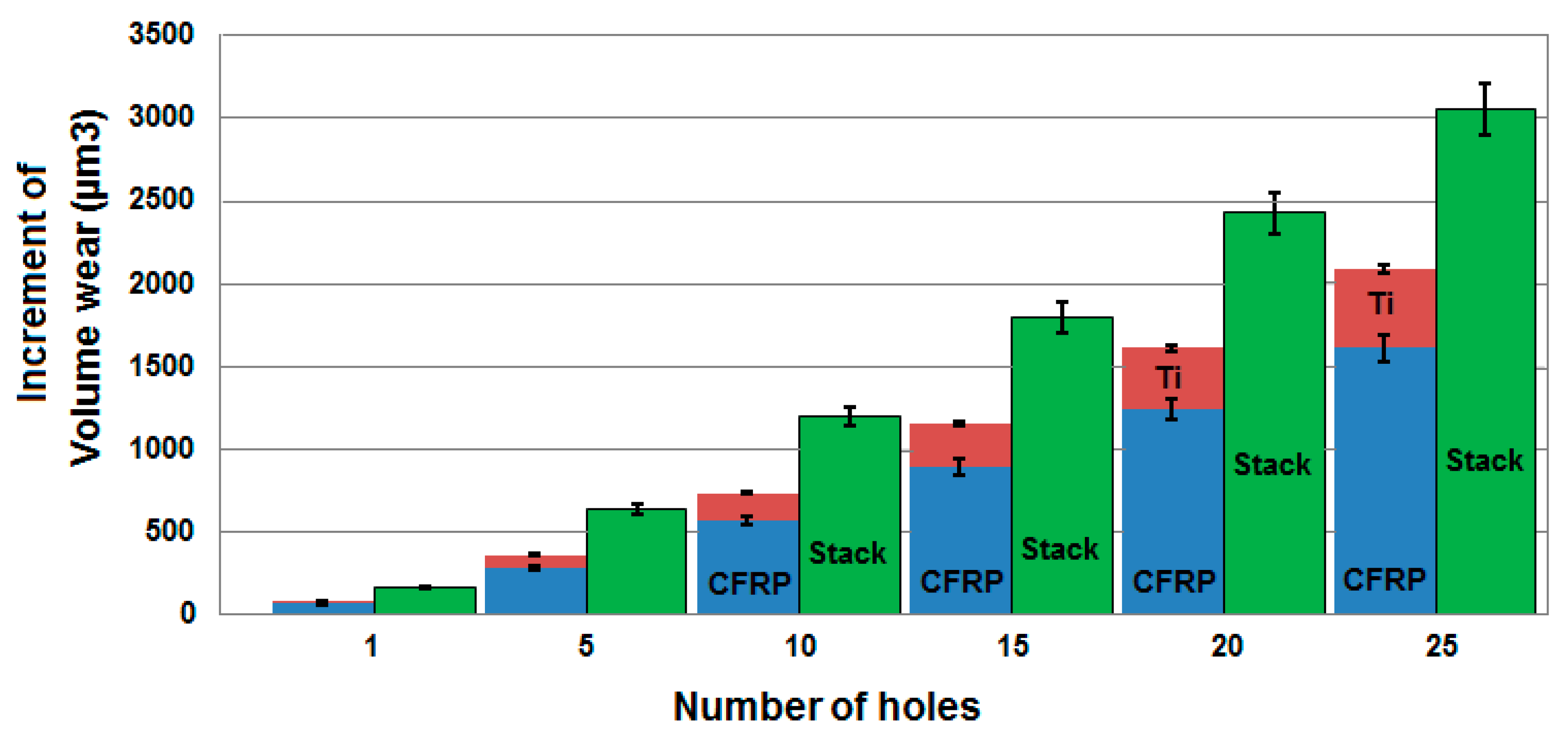 Materials 12 02843 g017