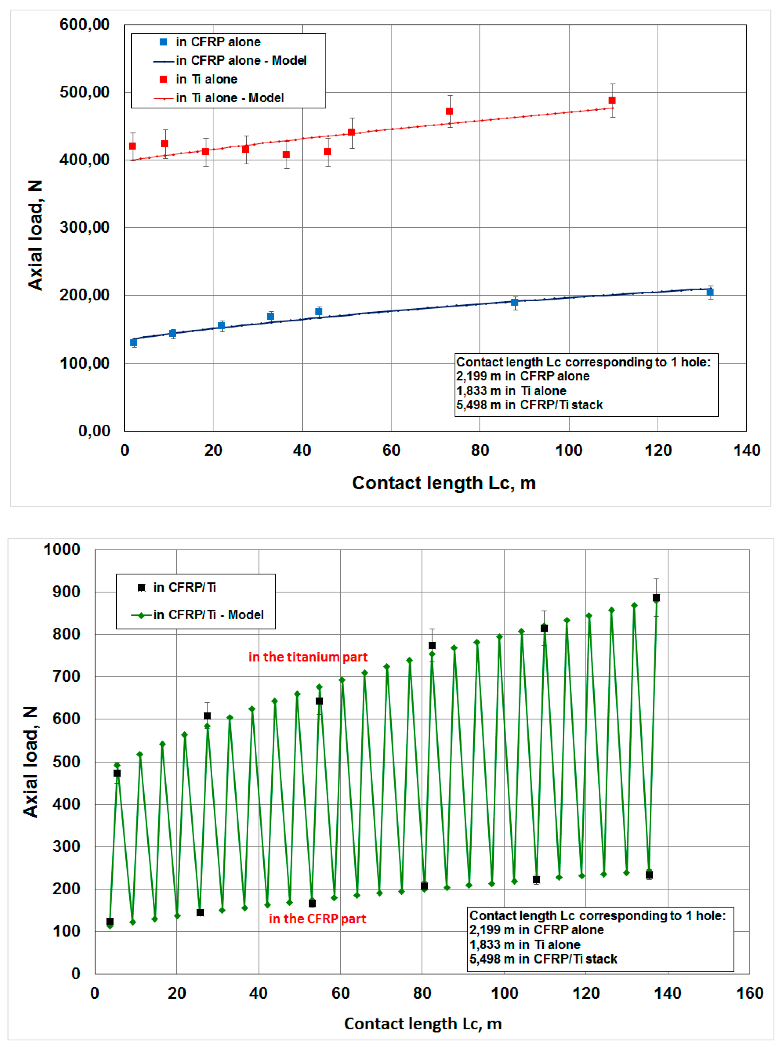 Materials 12 02843 g023