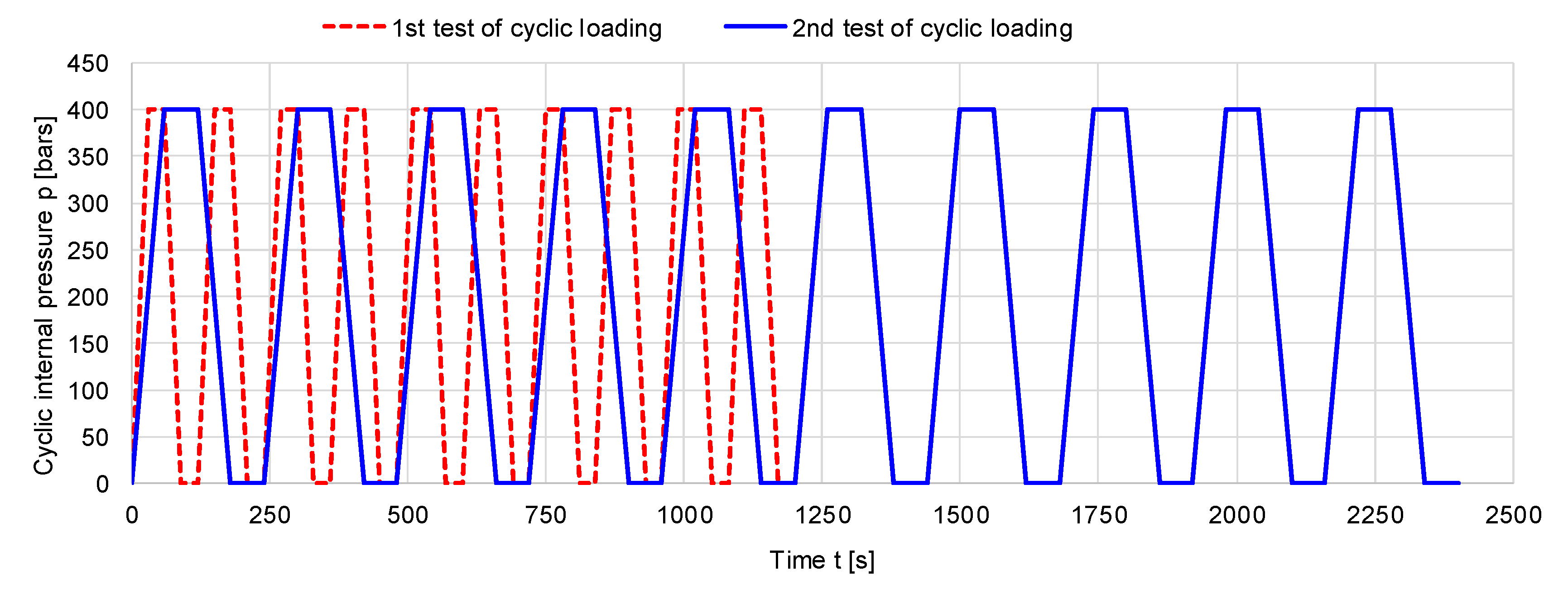 Materials 12 02849 g003 Materials 12 02849 g003