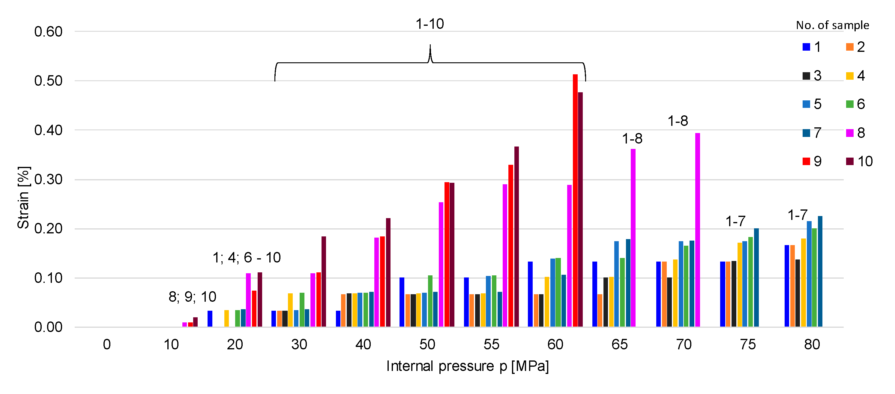 Materials 12 02849 g005 Materials 12 02849 g005