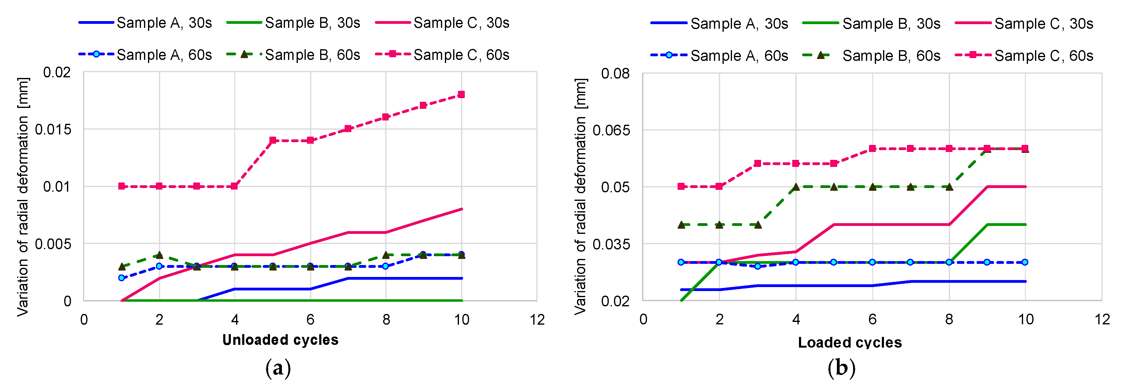 Materials 12 02849 g012 Materials 12 02849 g012