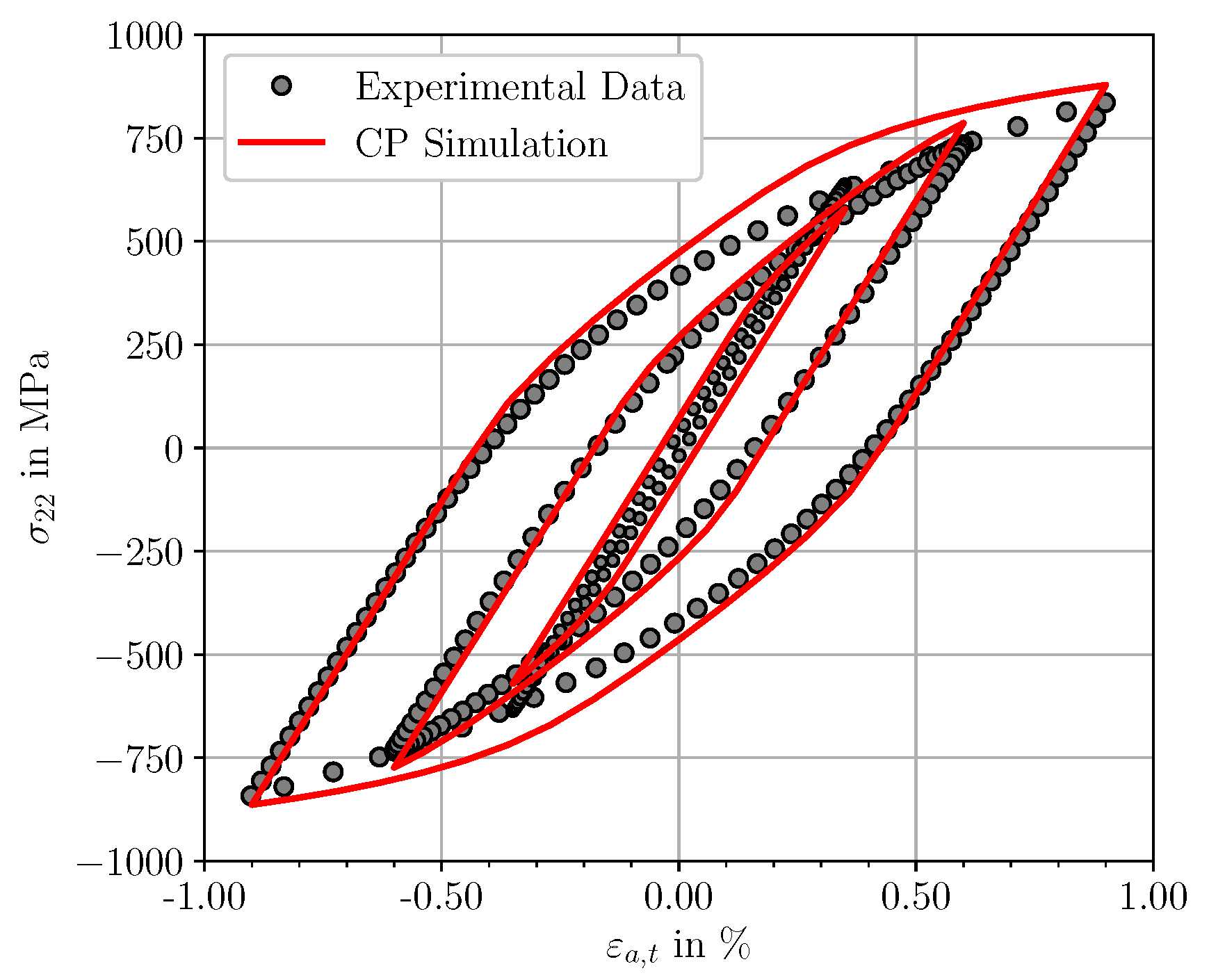 Materials 12 02852 g006 Materials 12 02852 g006