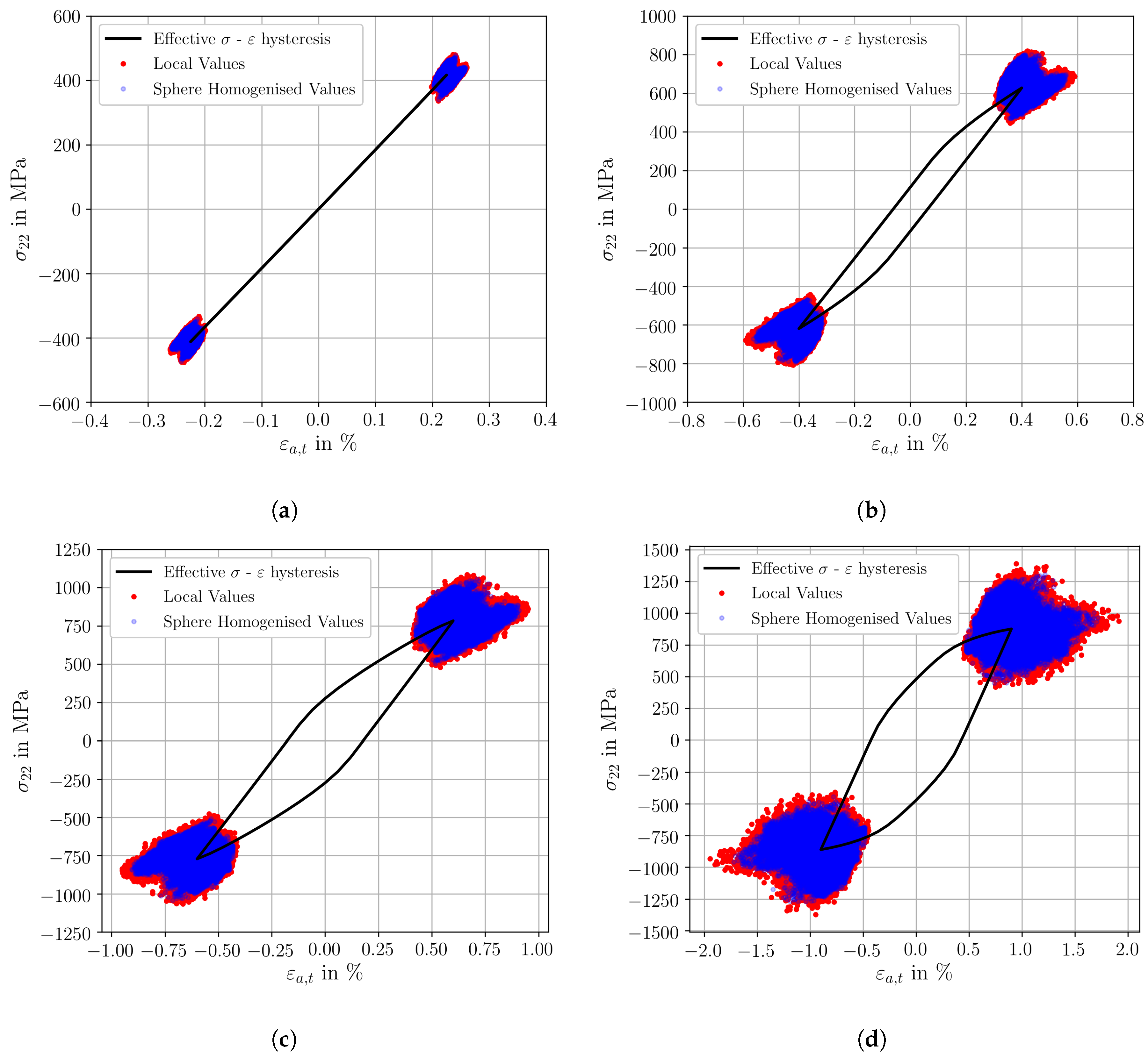 Materials 12 02852 g007 Materials 12 02852 g007