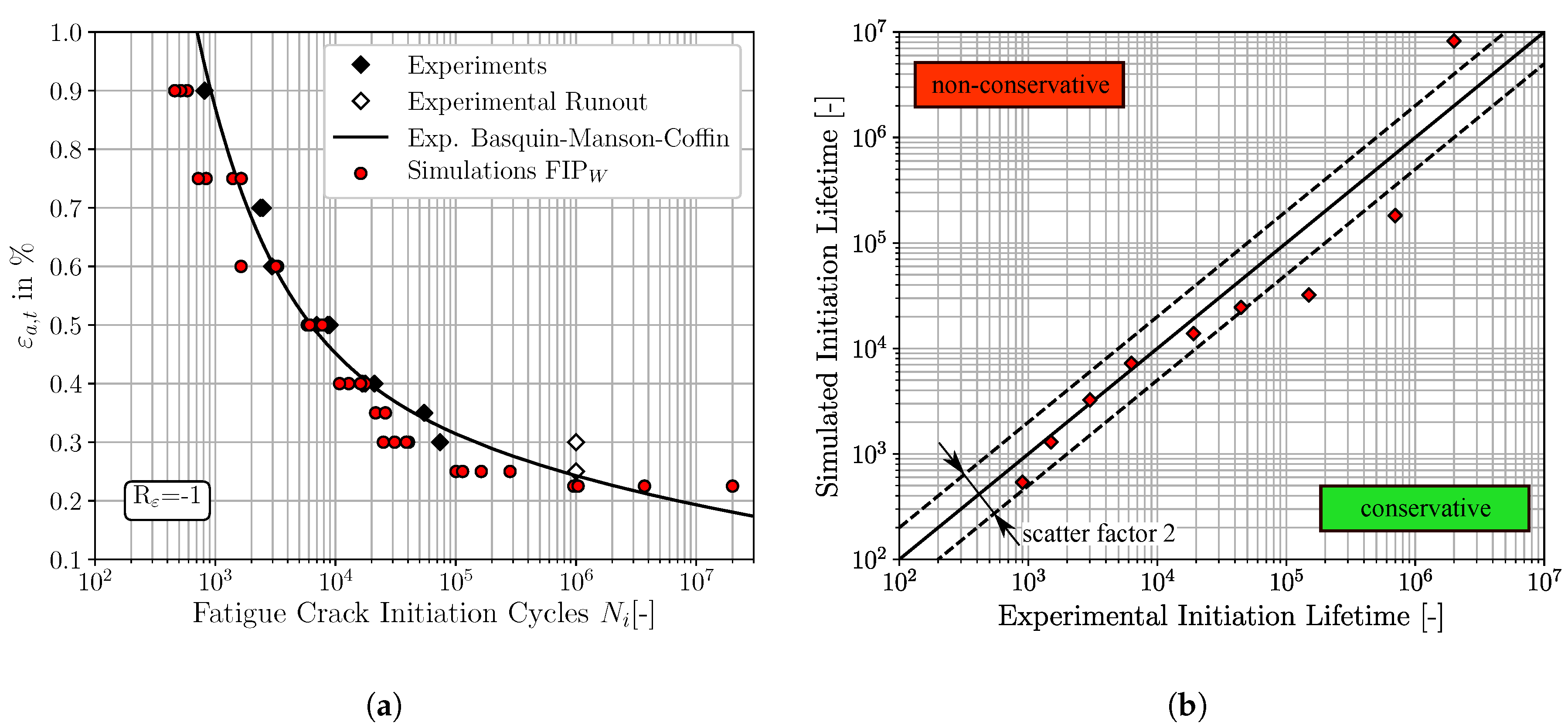 Materials 12 02852 g010 Materials 12 02852 g010
