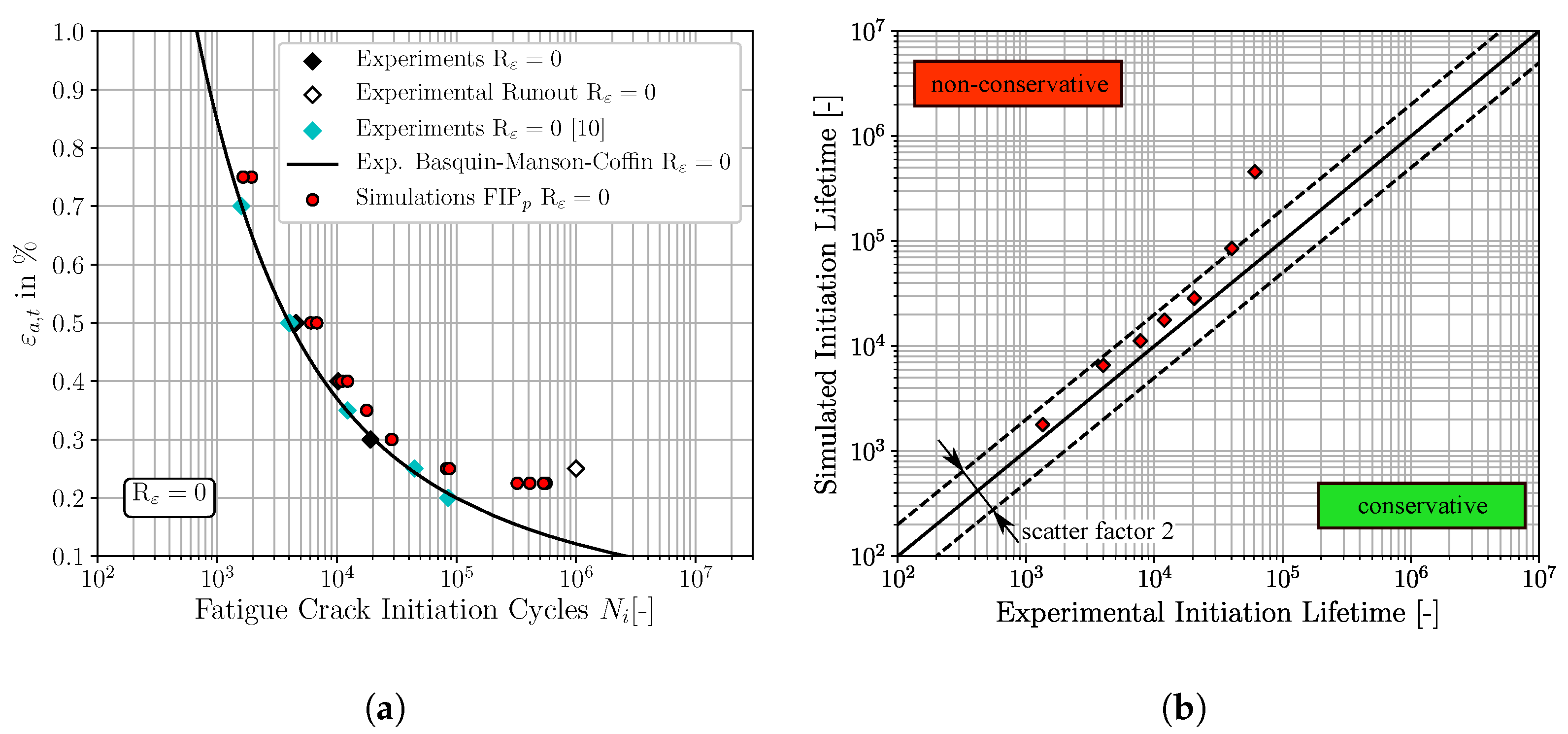 Materials 12 02852 g011 Materials 12 02852 g011