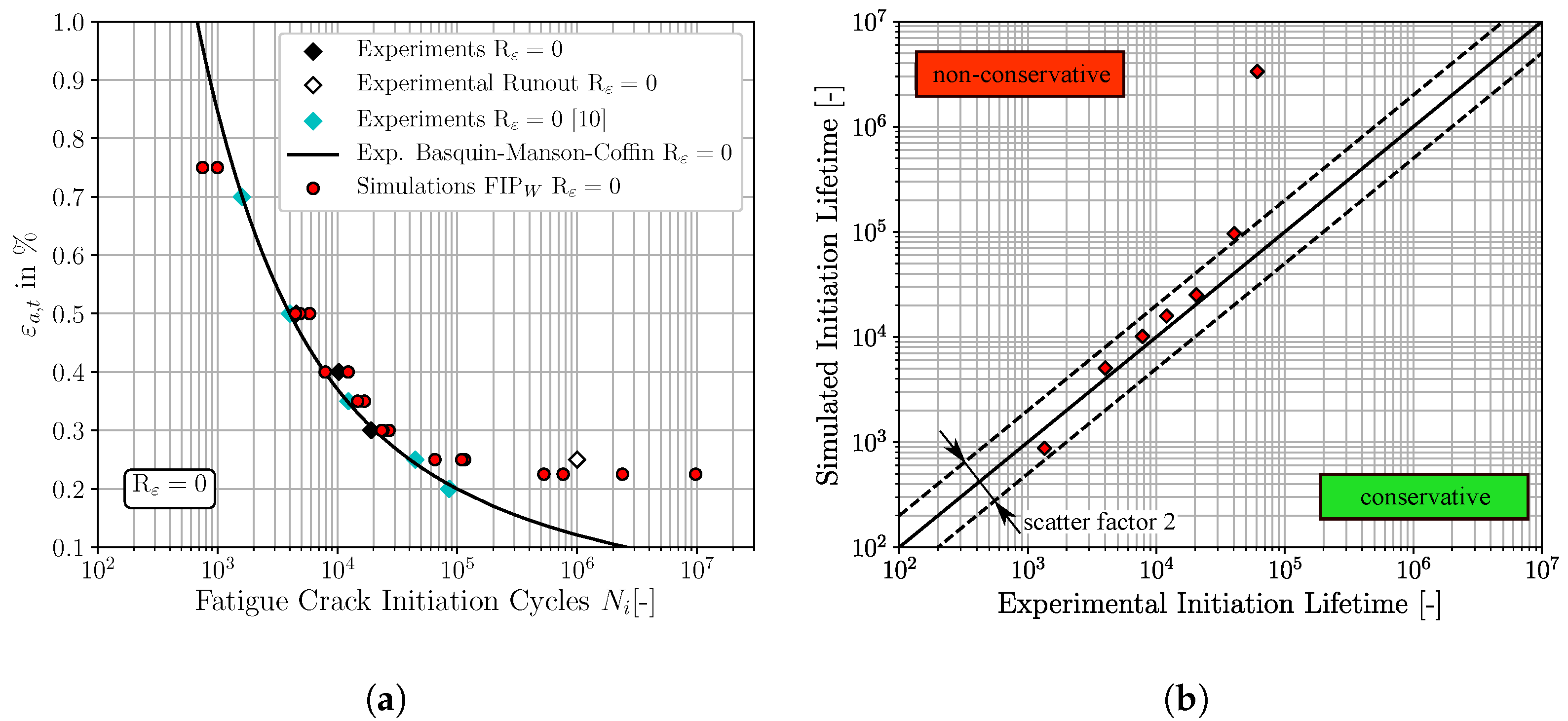 Materials 12 02852 g013 Materials 12 02852 g013