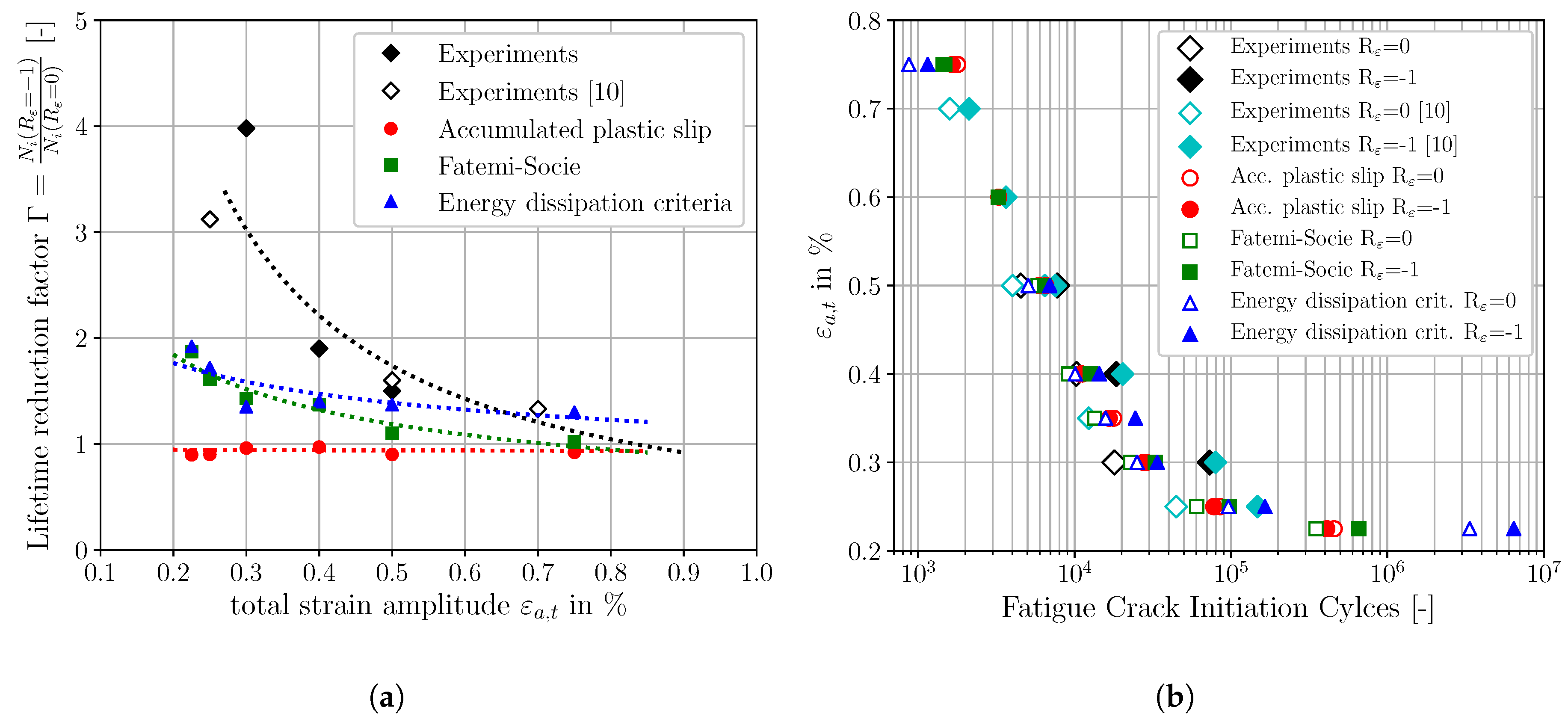 Materials 12 02852 g014 Materials 12 02852 g014