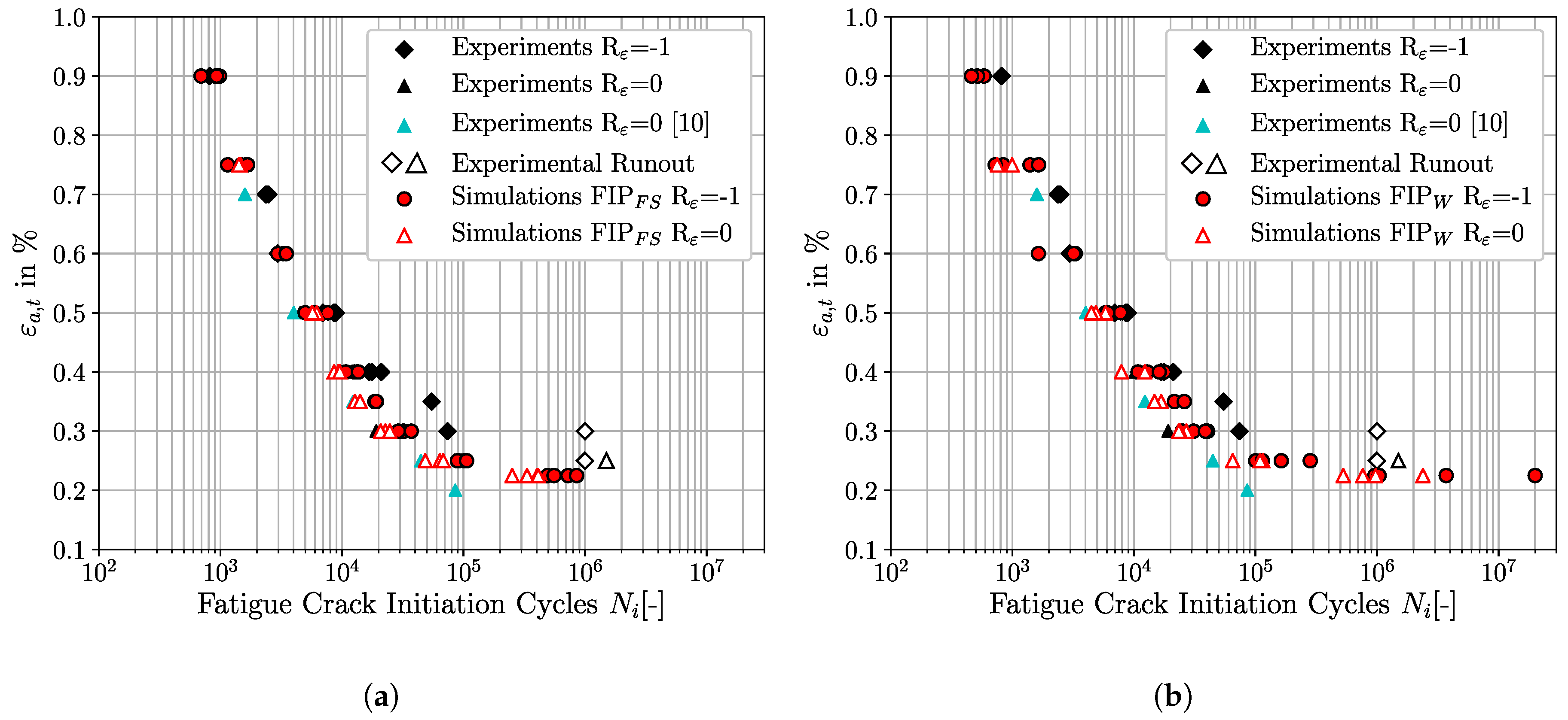 Materials 12 02852 g015 Materials 12 02852 g015