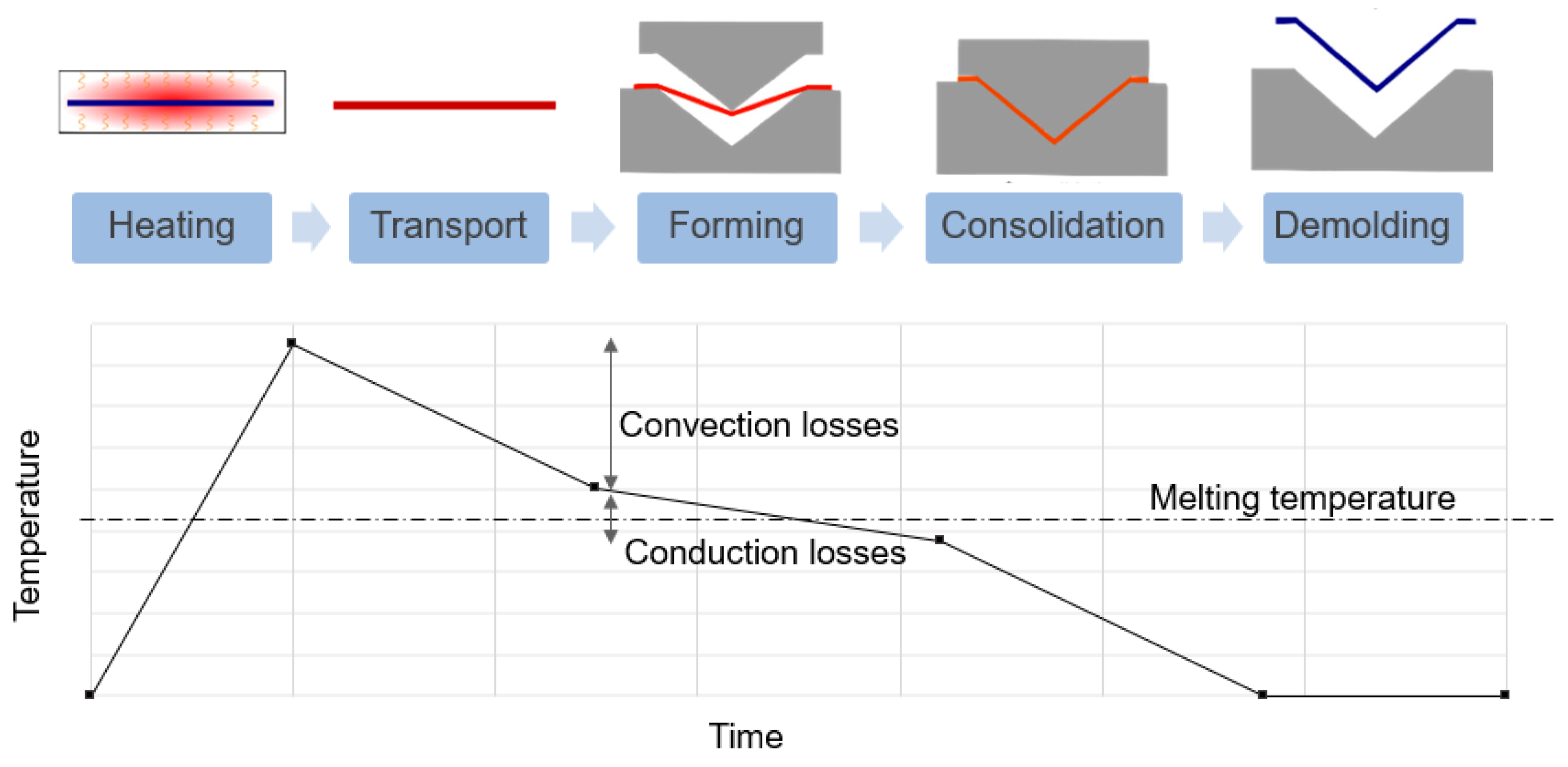Materials 12 02853 g001