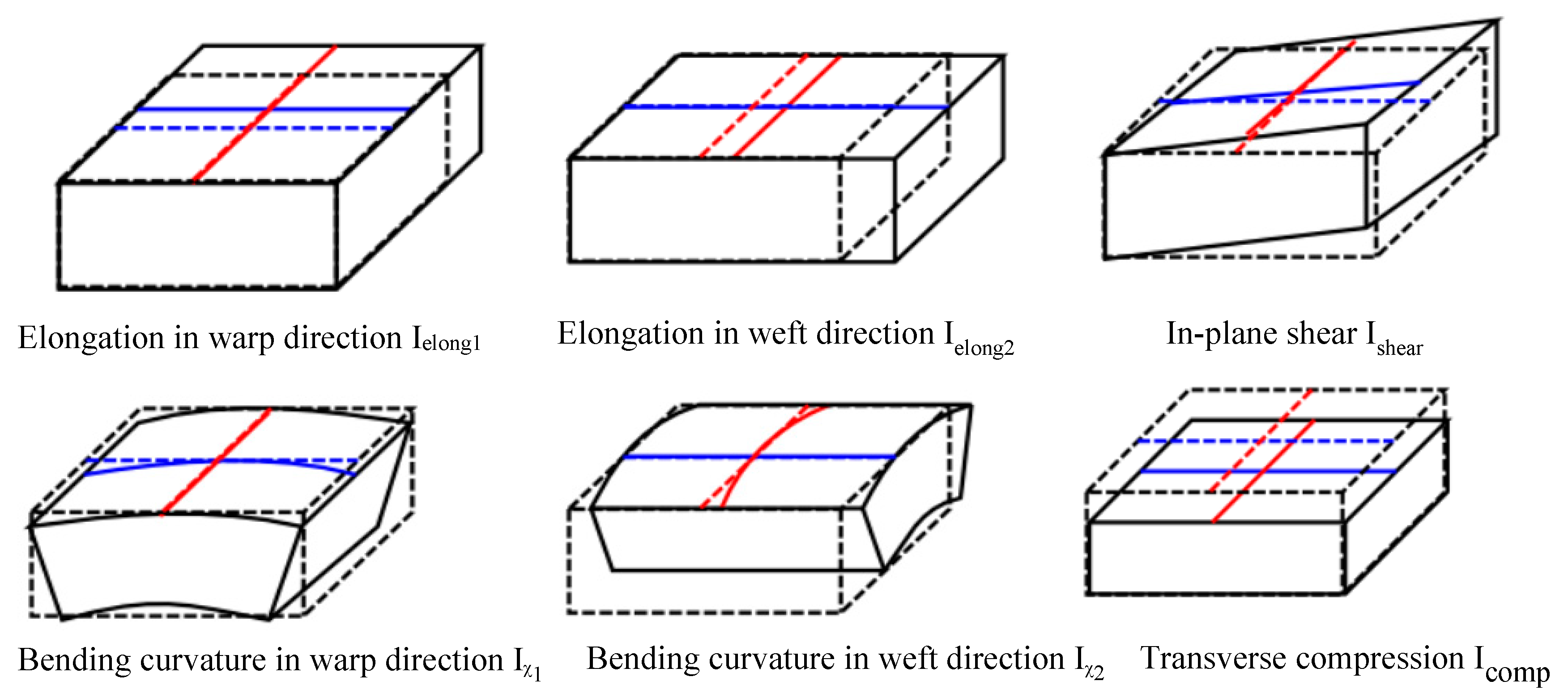 Materials 12 02853 g002
