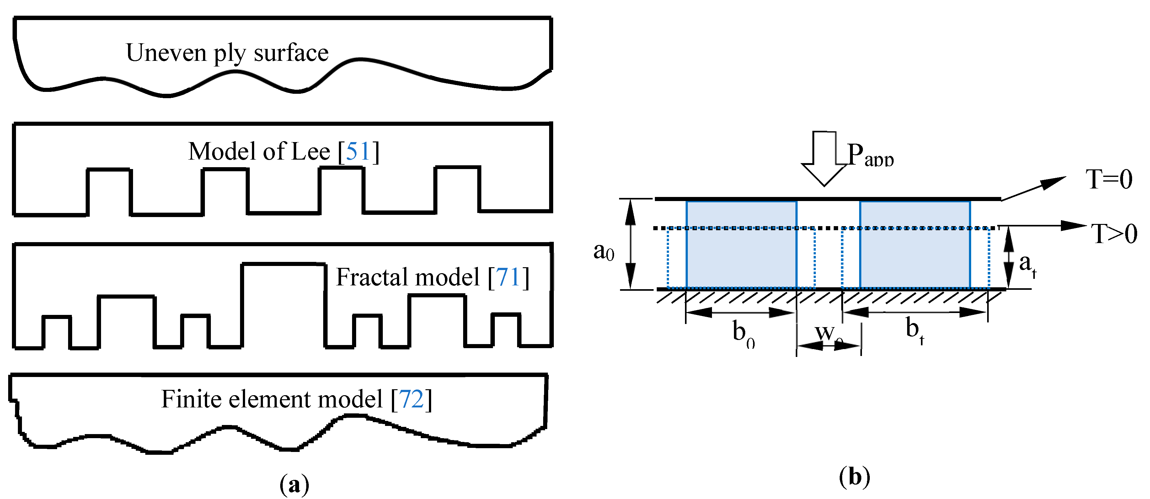 Materials 12 02853 g004