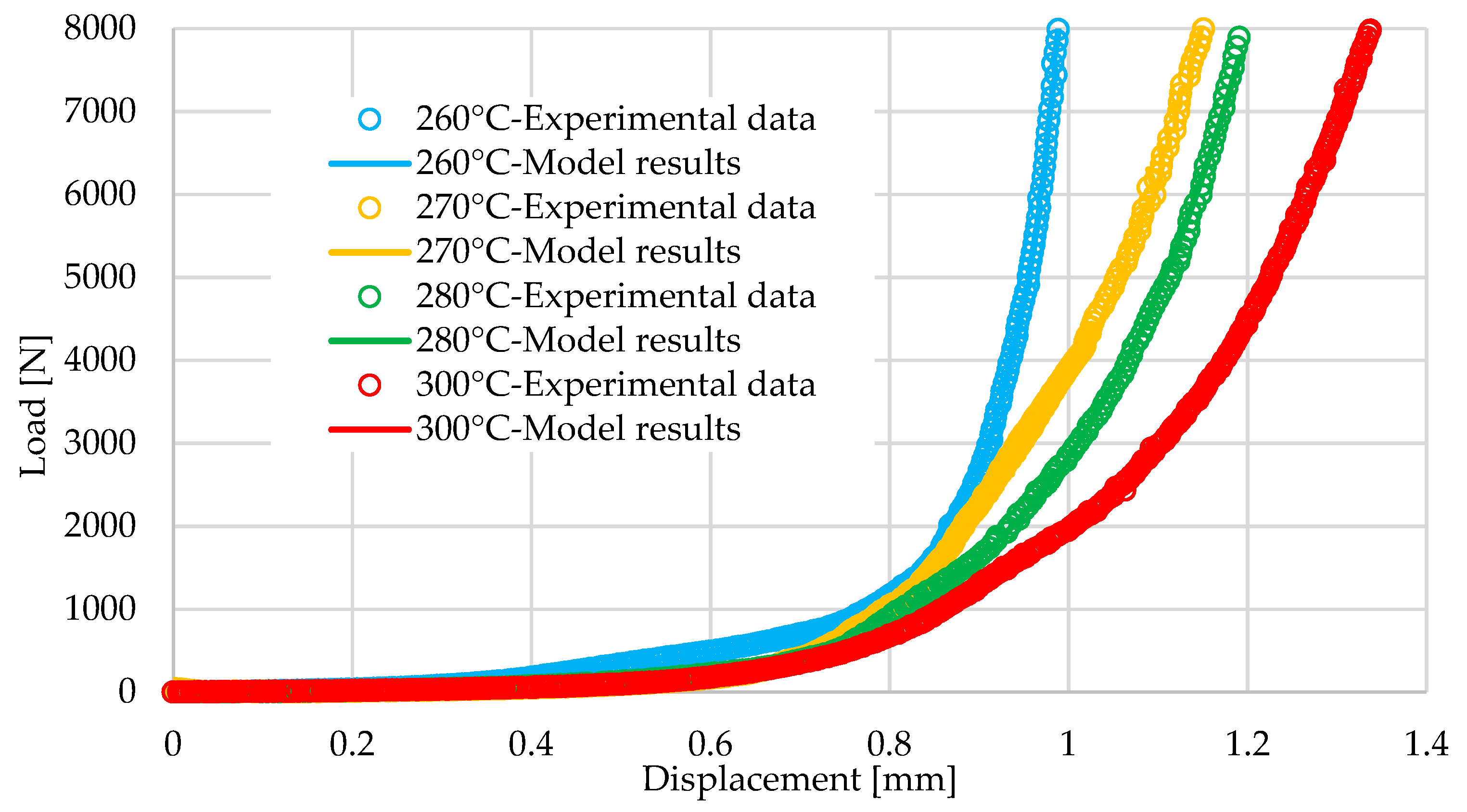 Materials 12 02853 g006