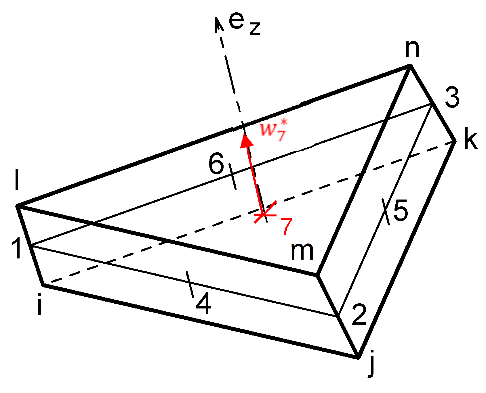Materials 12 02853 g007