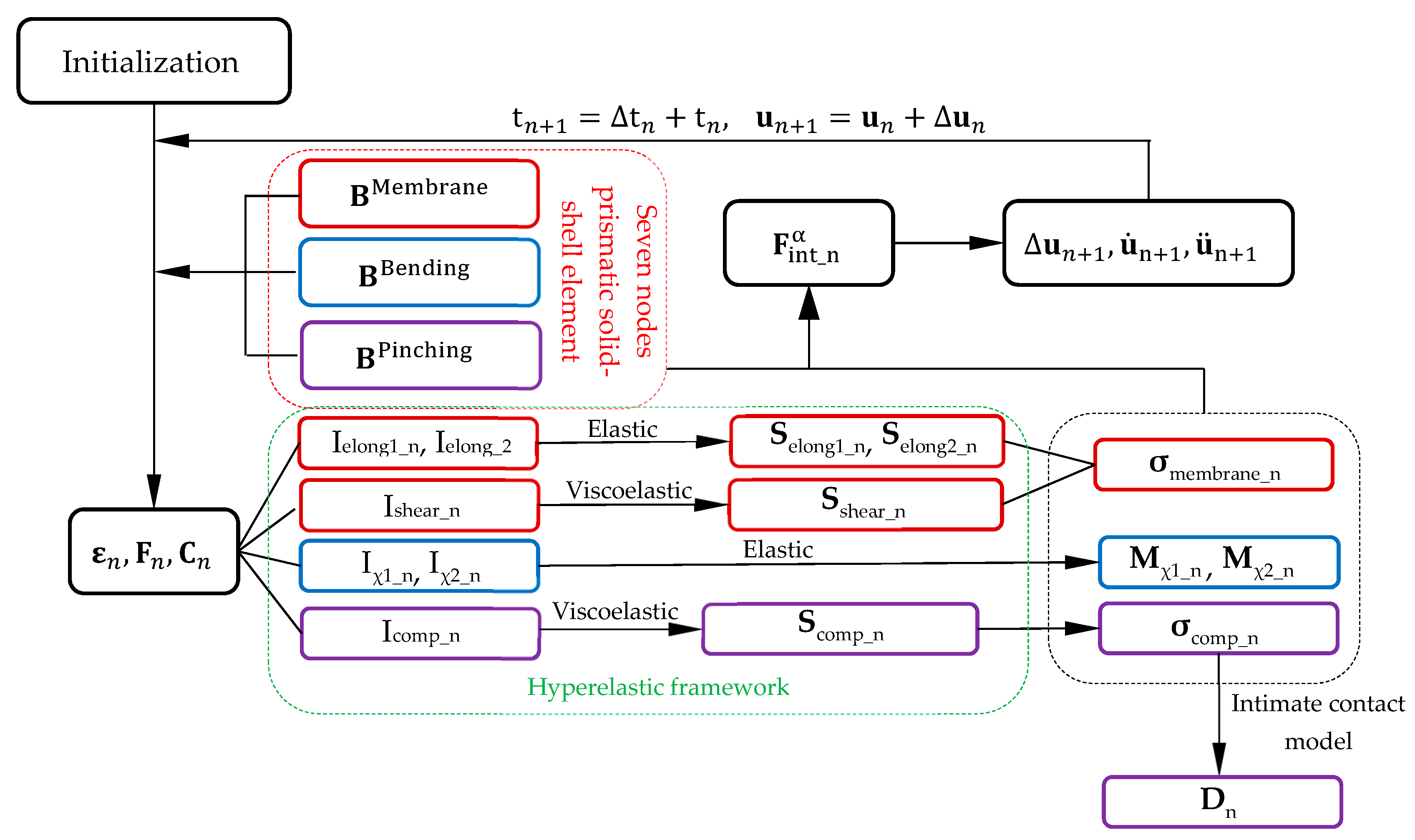 Materials 12 02853 g008