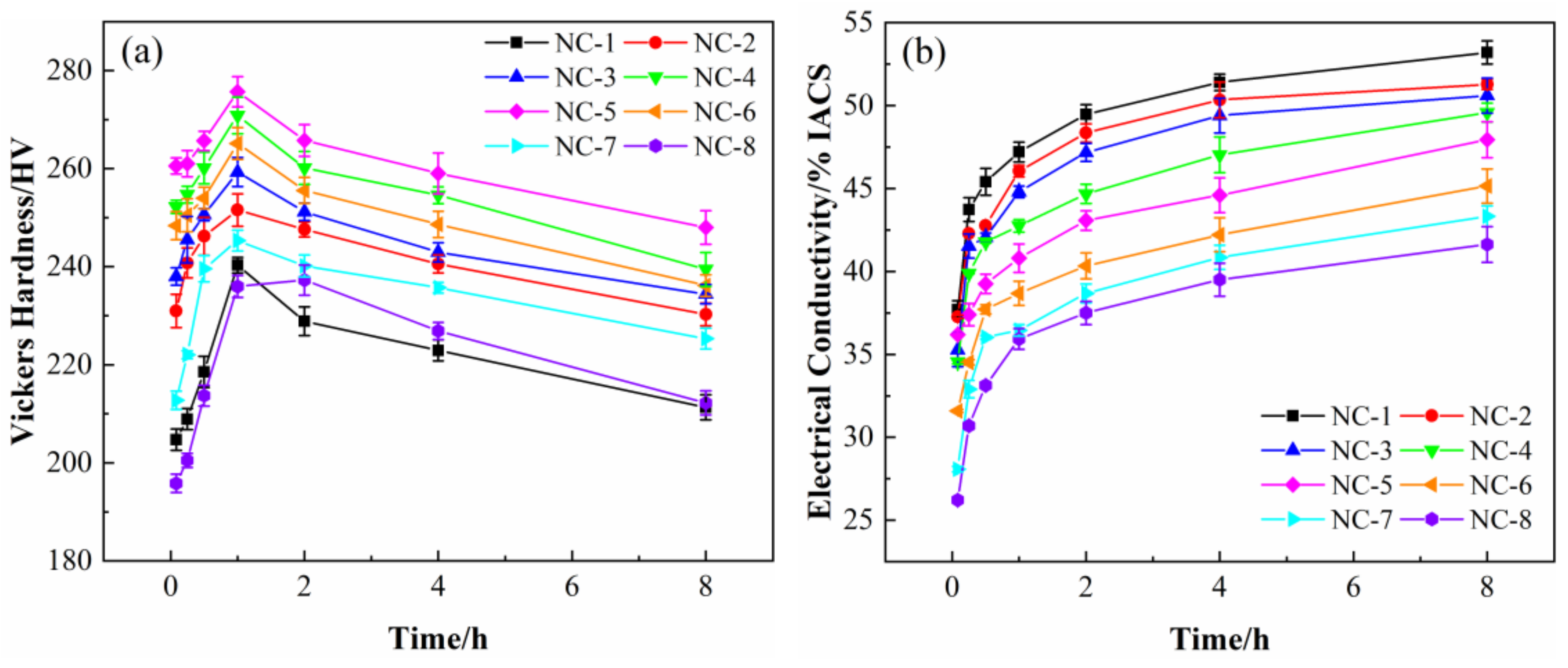 Materials 12 02855 g002
