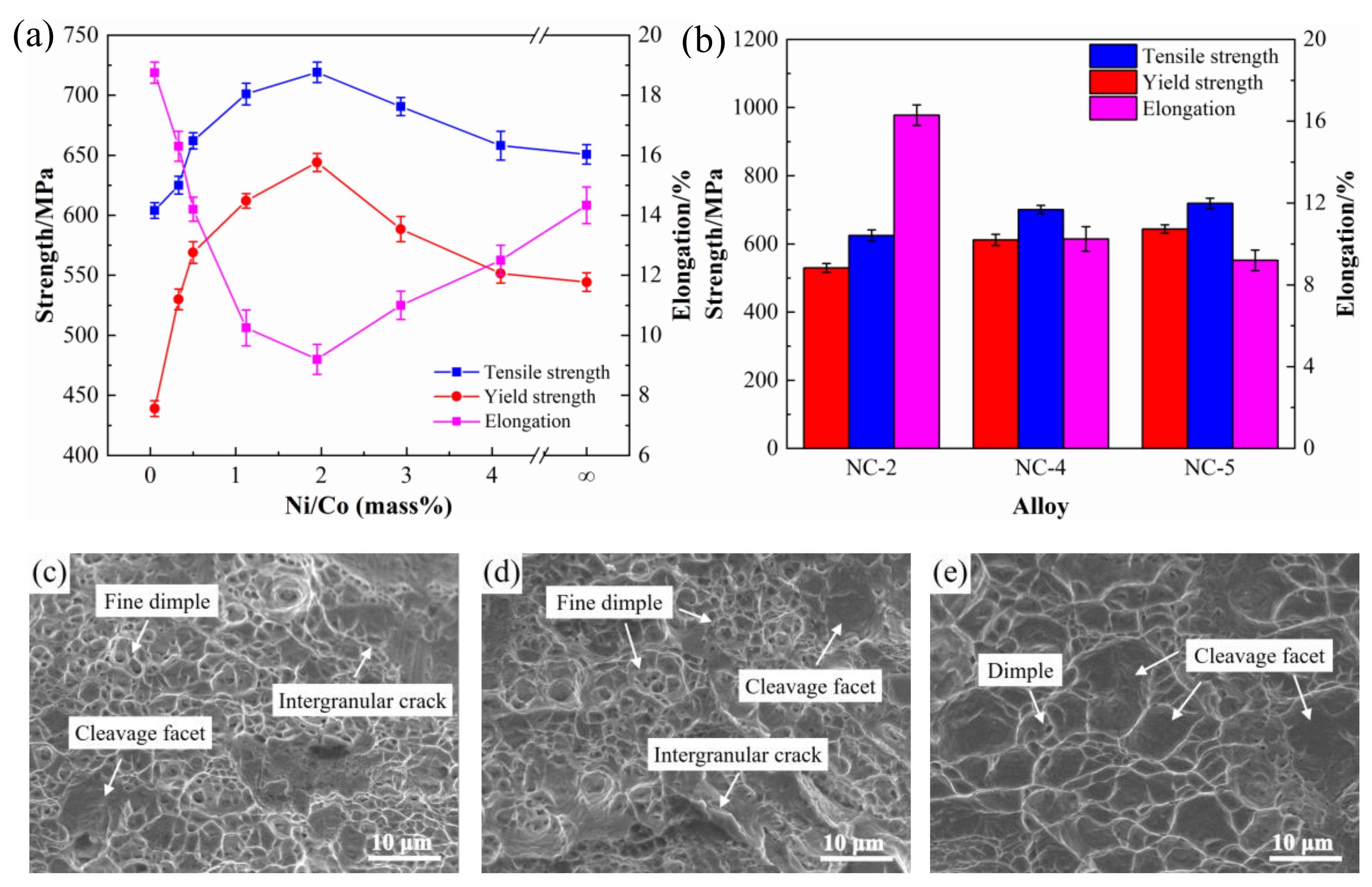 Materials 12 02855 g003