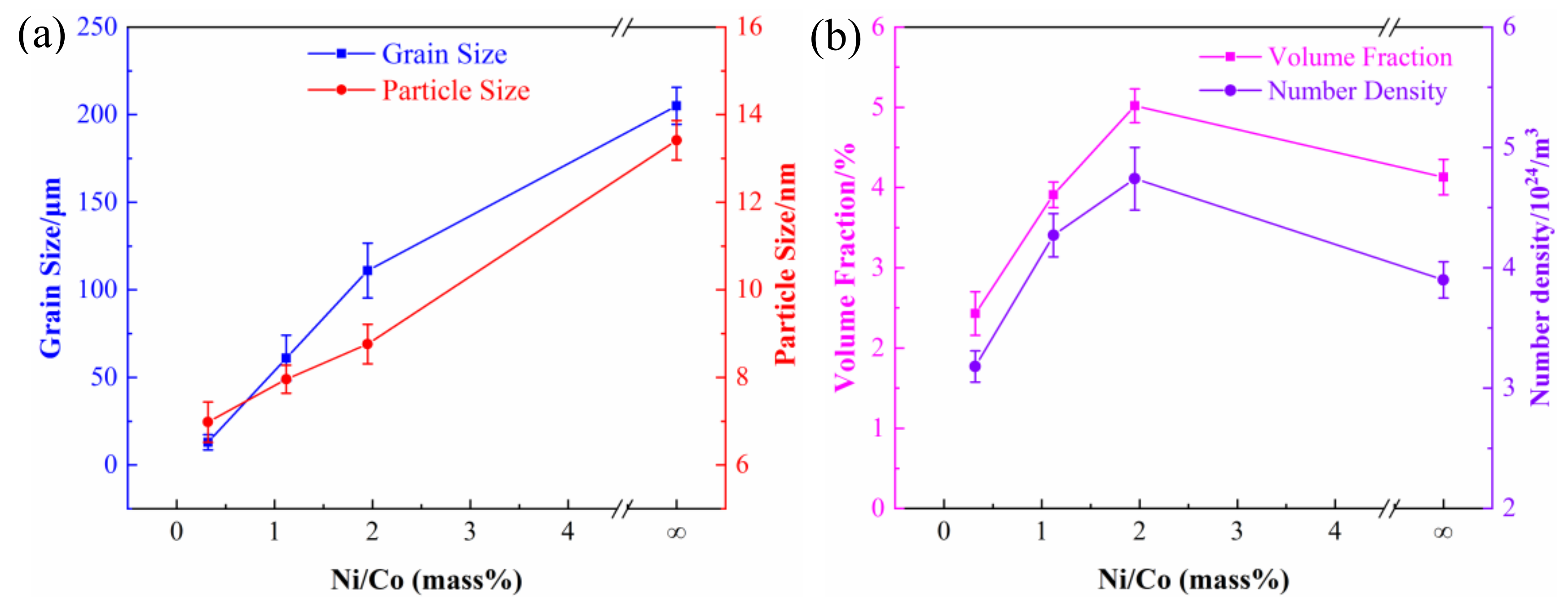 Materials 12 02855 g011