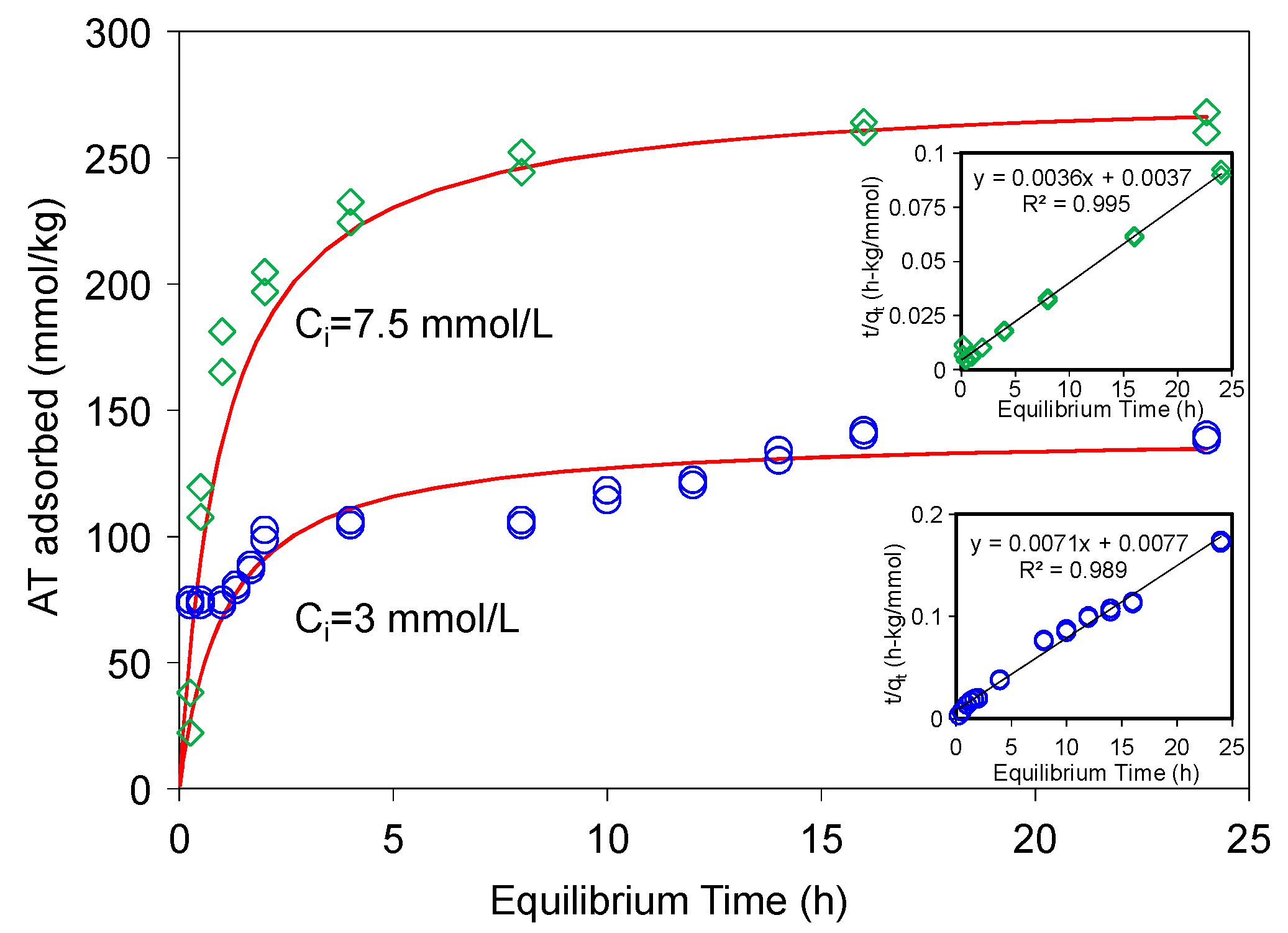 Materials 12 02858 g002