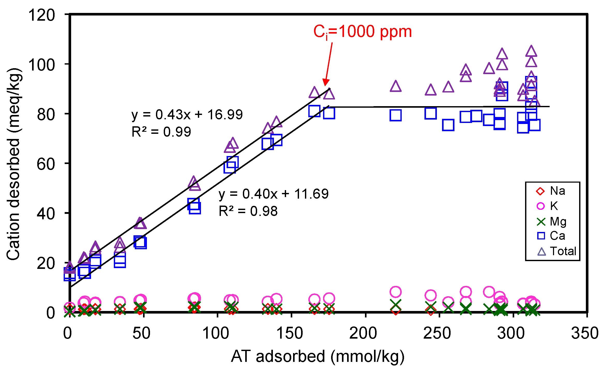 Materials 12 02858 g004