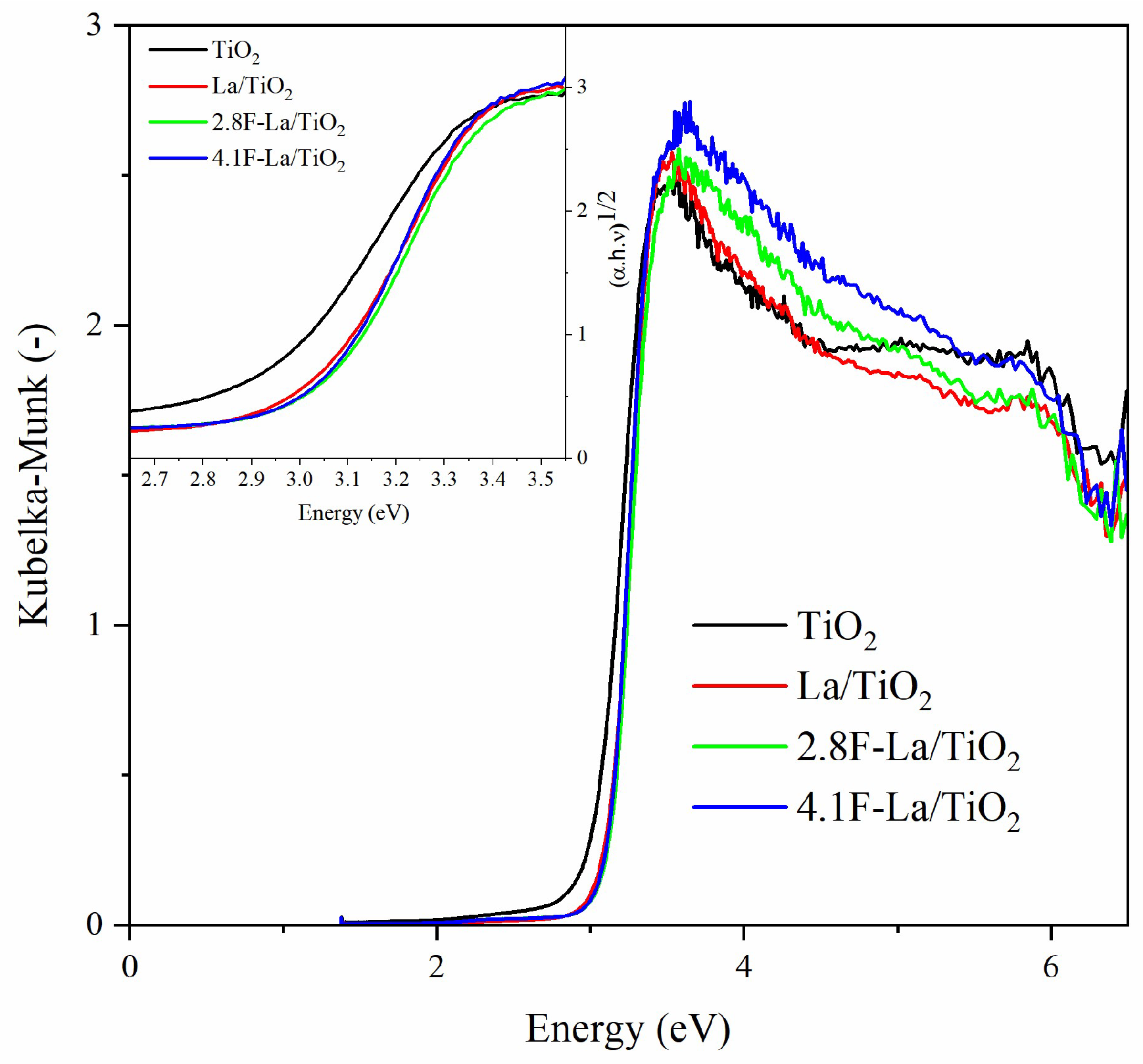 Materials 12 02867 g002