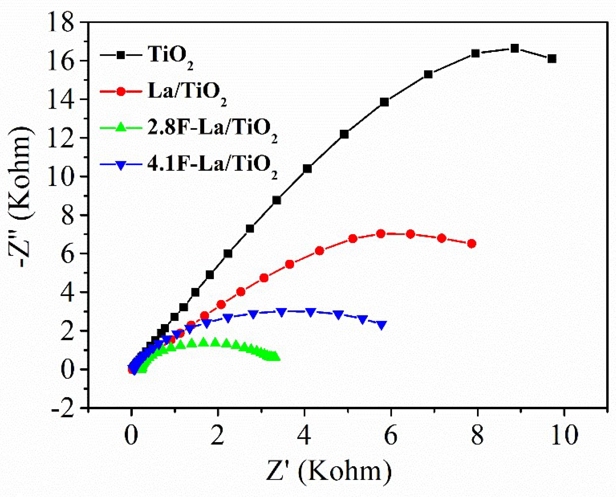 Materials 12 02867 g005