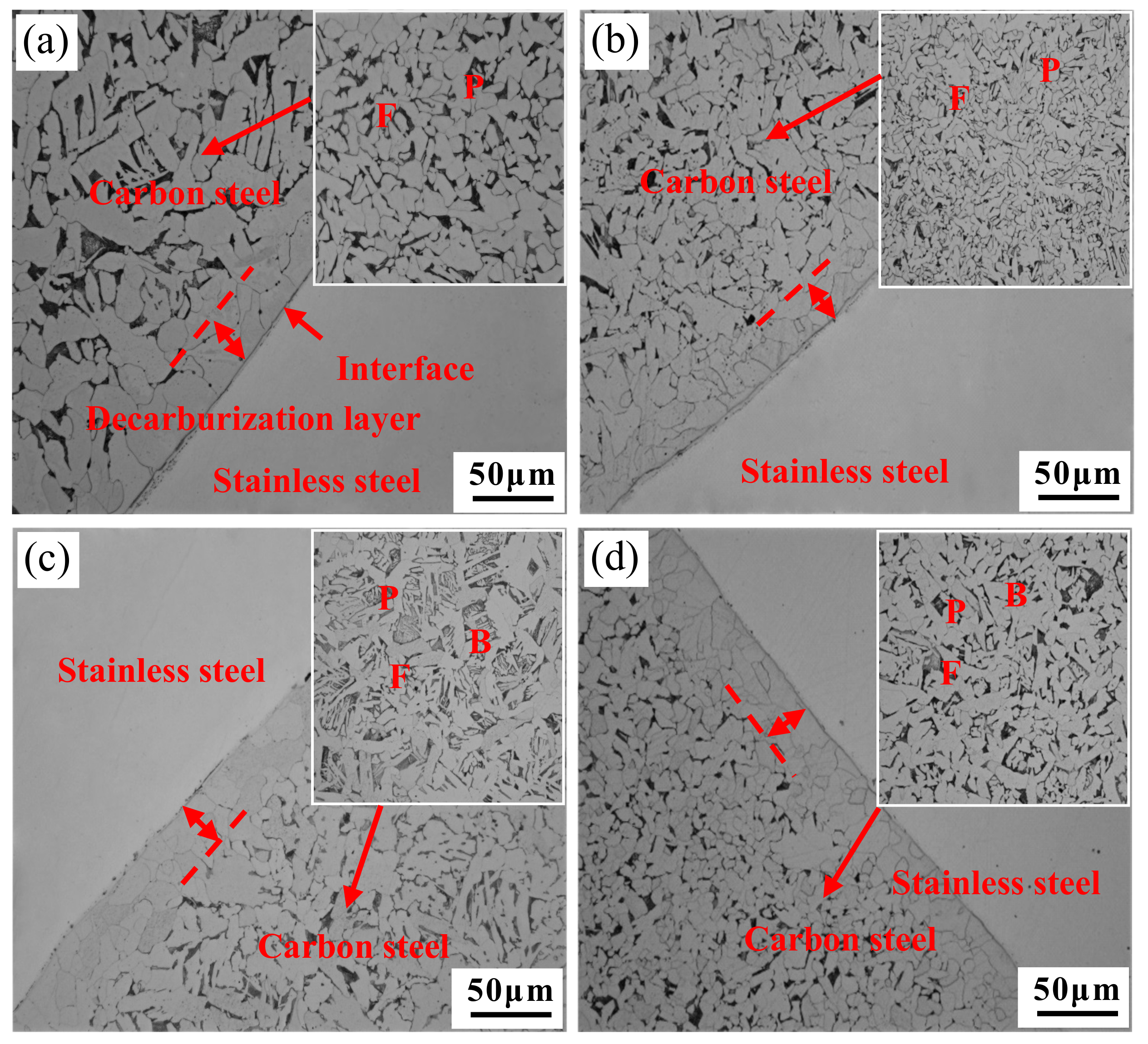 Materials 12 02868 g007 Materials 12 02868 g007