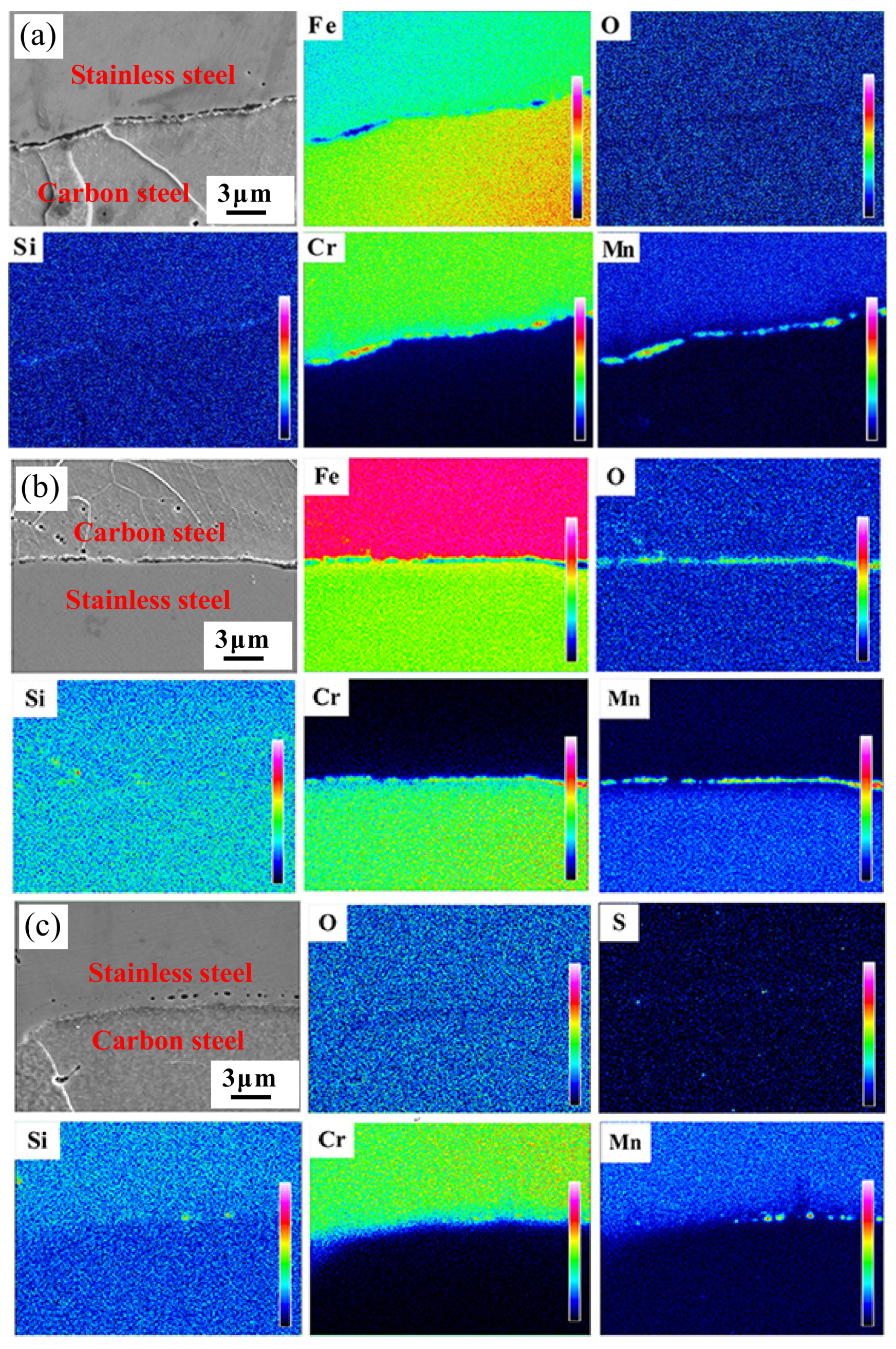 Materials 12 02868 g010 Materials 12 02868 g010
