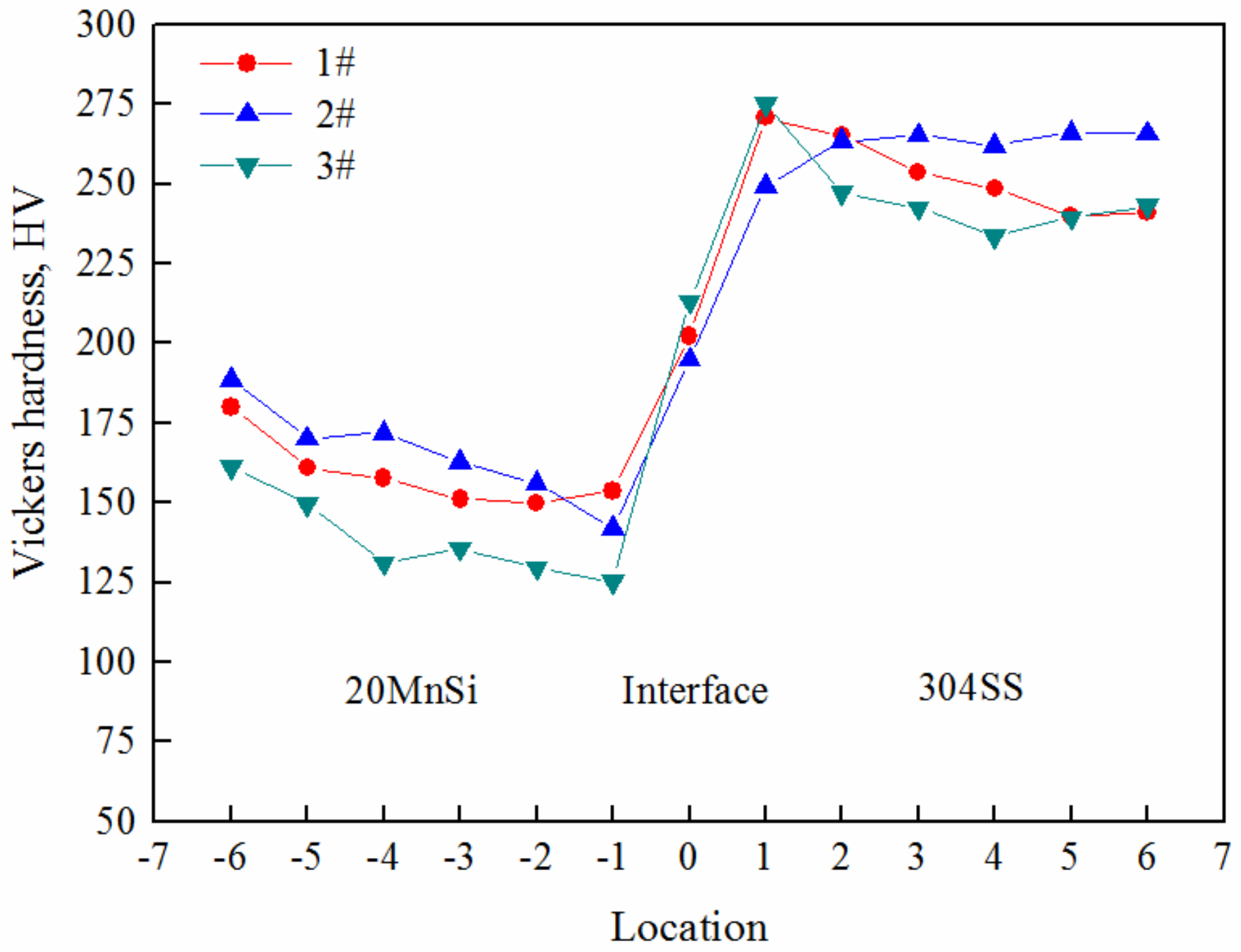 Materials 12 02868 g011 Materials 12 02868 g011
