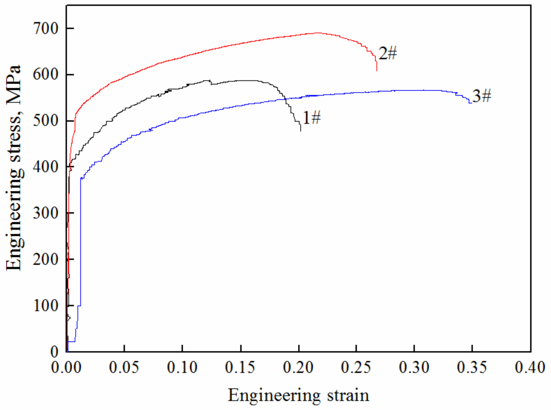 Materials 12 02868 g012 Materials 12 02868 g012