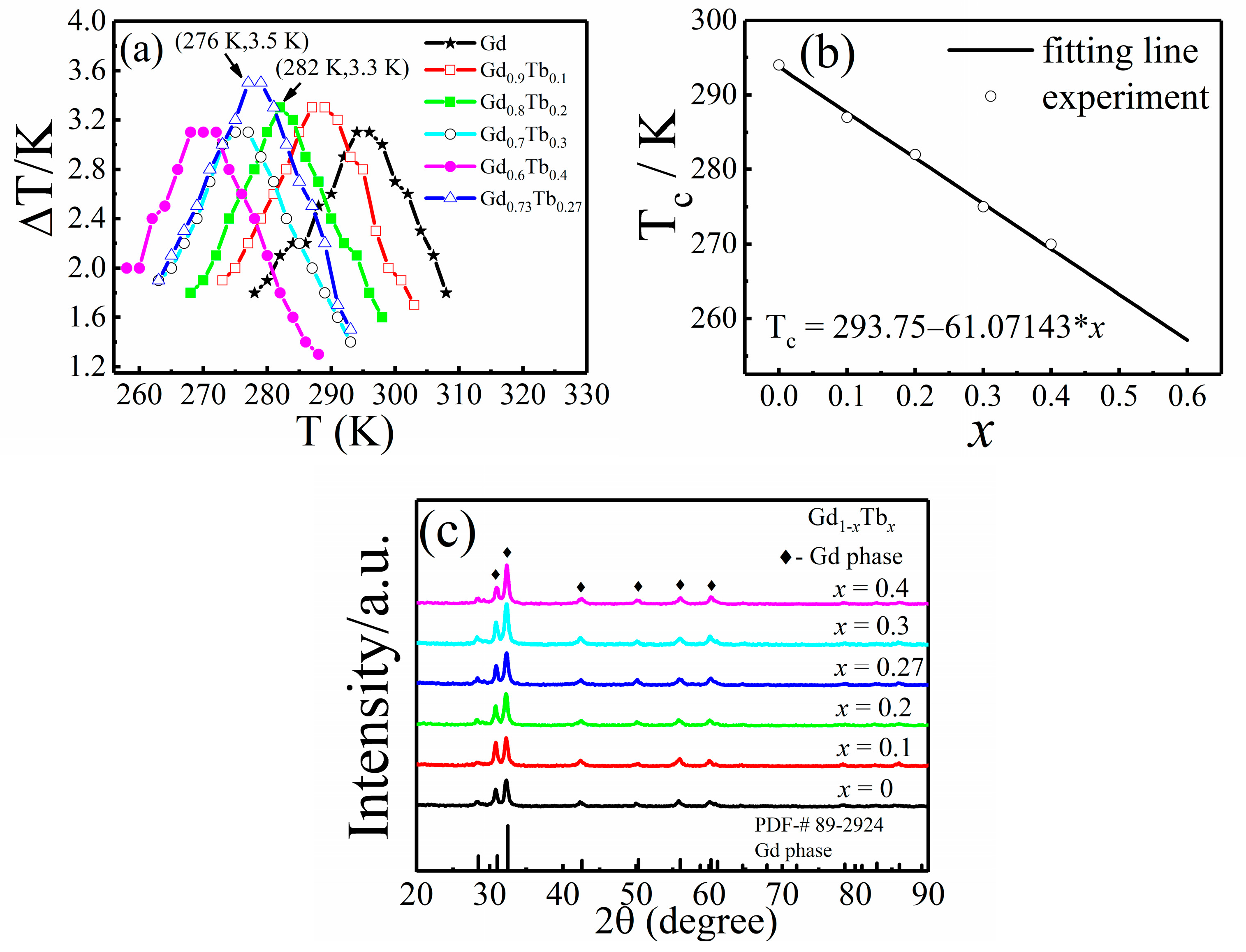 Materials 12 02877 g002 Materials 12 02877 g002