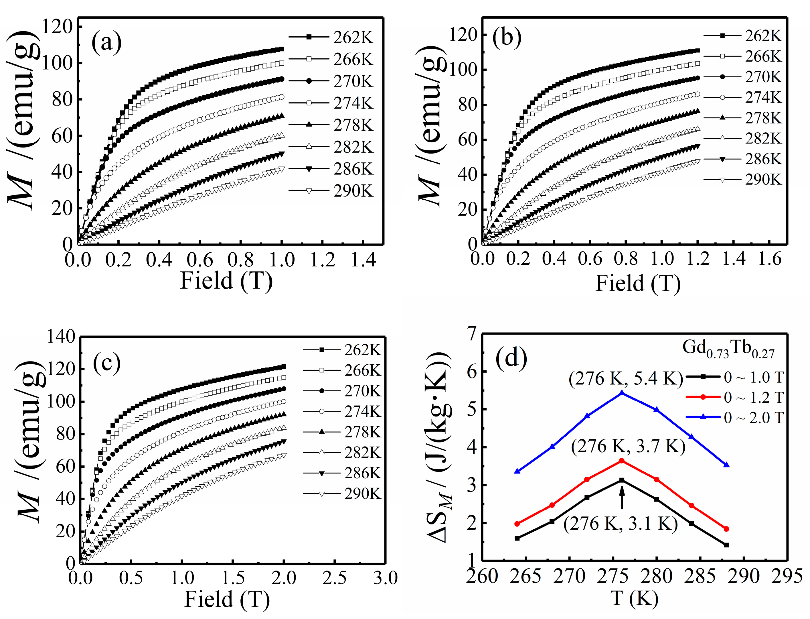Materials 12 02877 g003 Materials 12 02877 g003