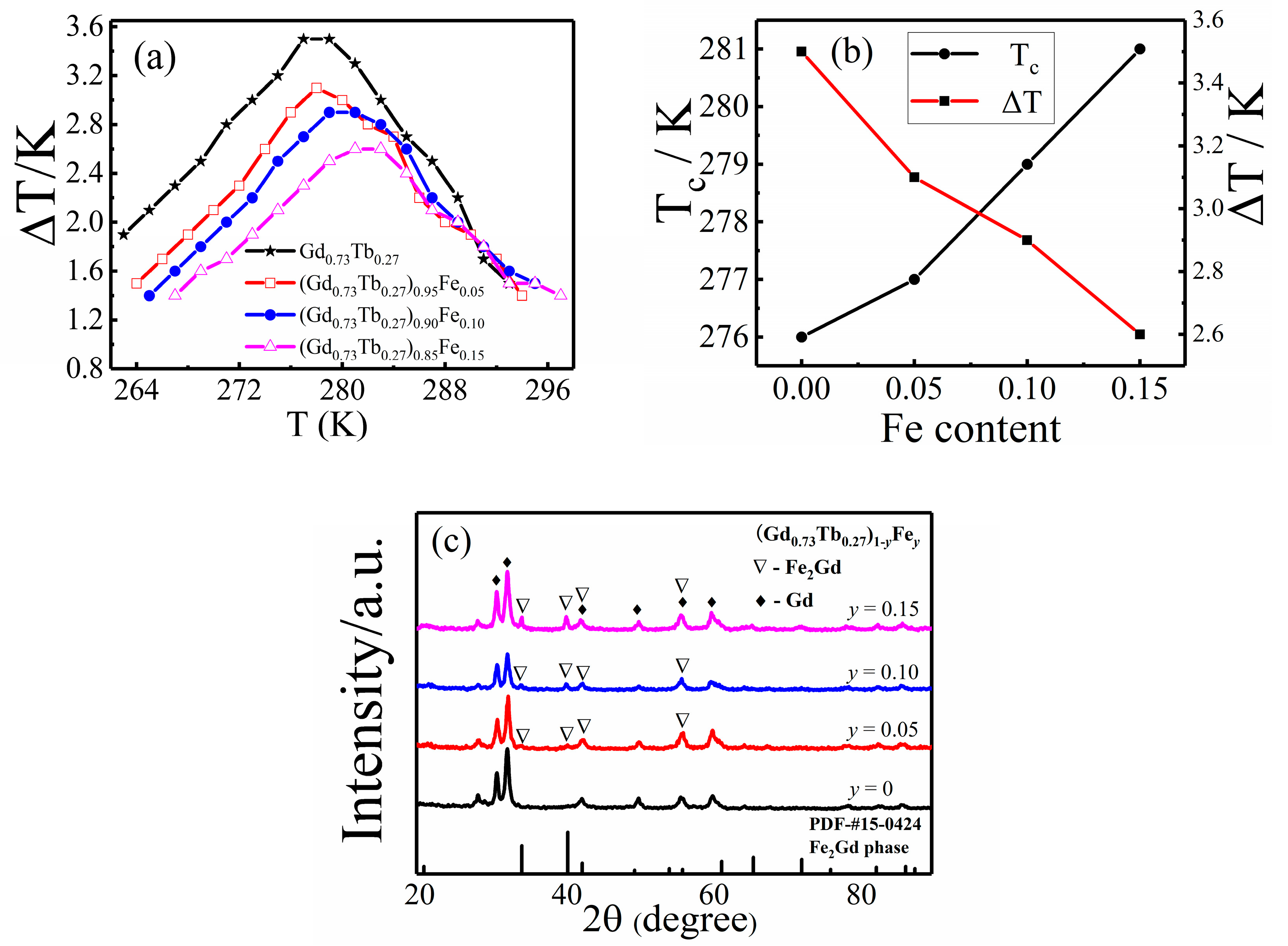 Materials 12 02877 g005 Materials 12 02877 g005