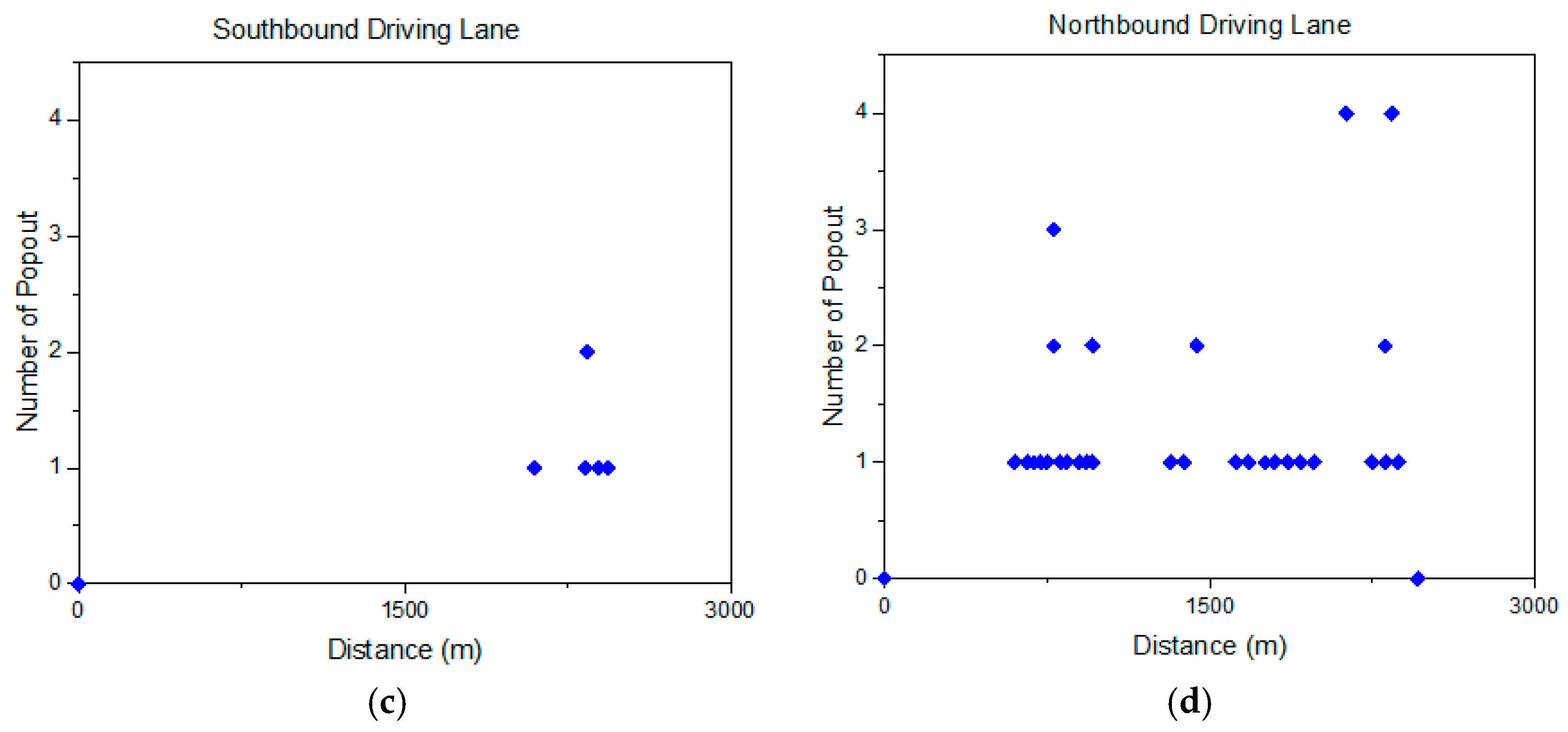 Materials 12 02879 g005b