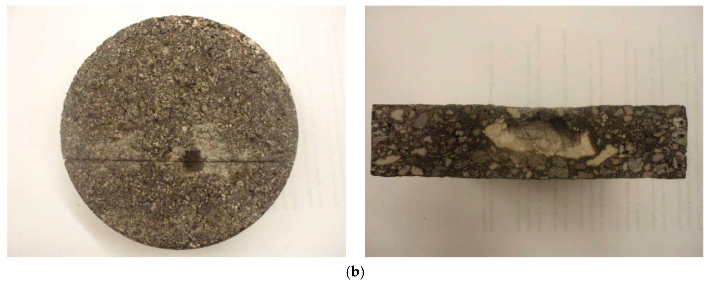 Materials 12 02879 g006b